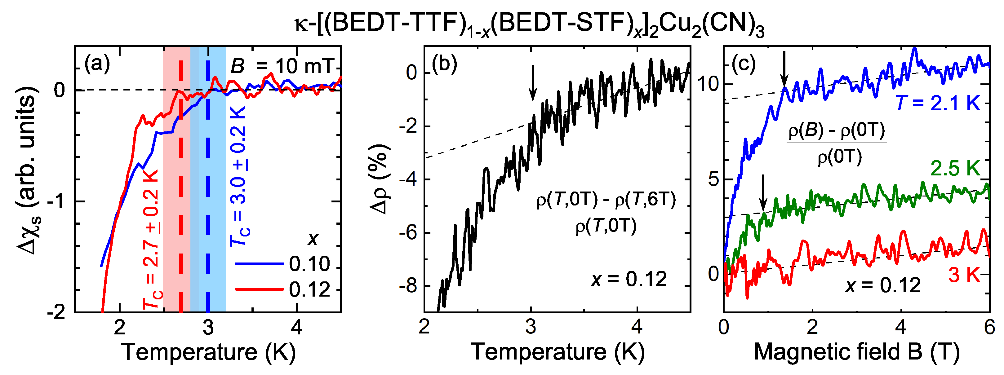Crystals 11 00817 g004