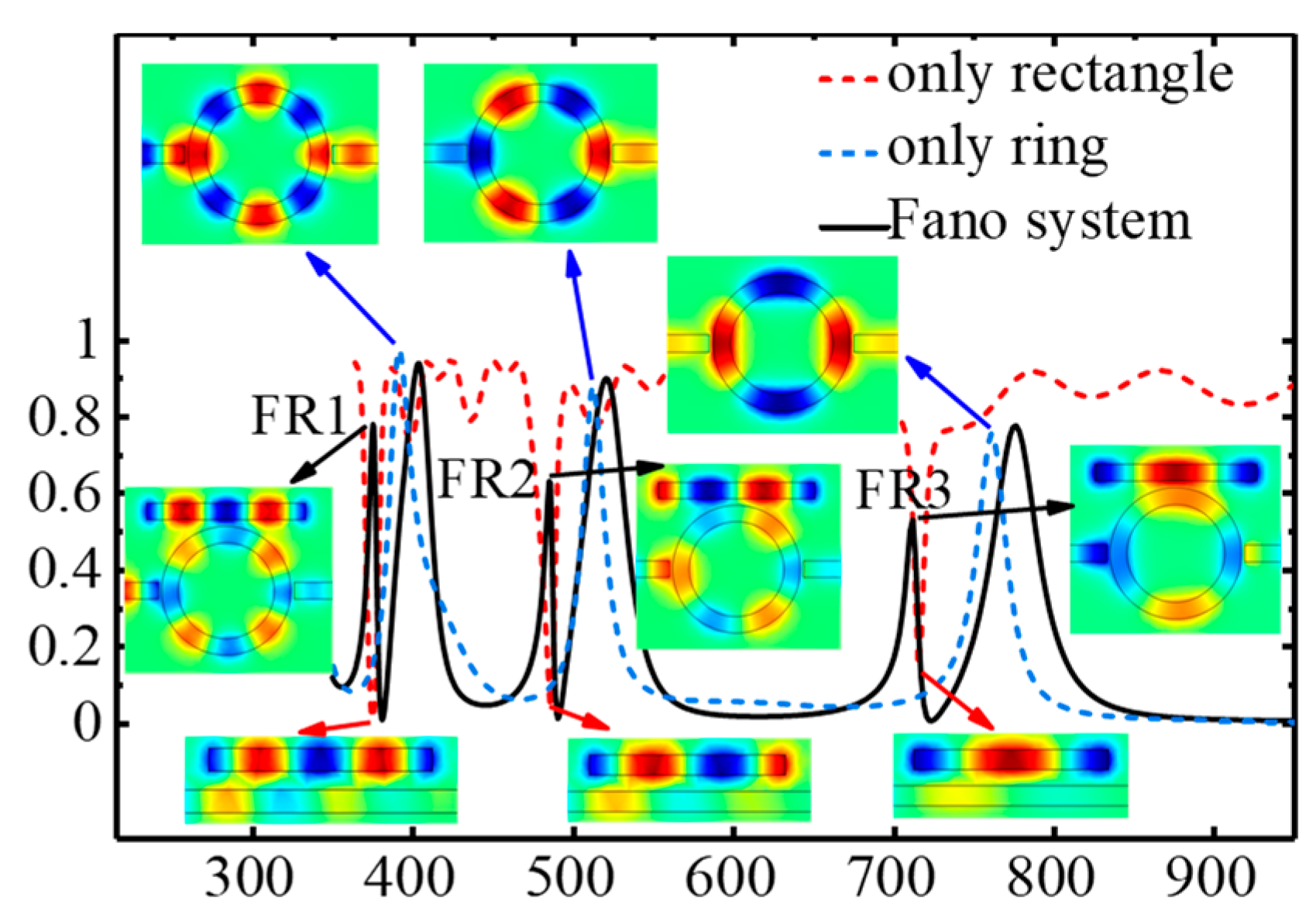 Crystals 11 00819 g002 550