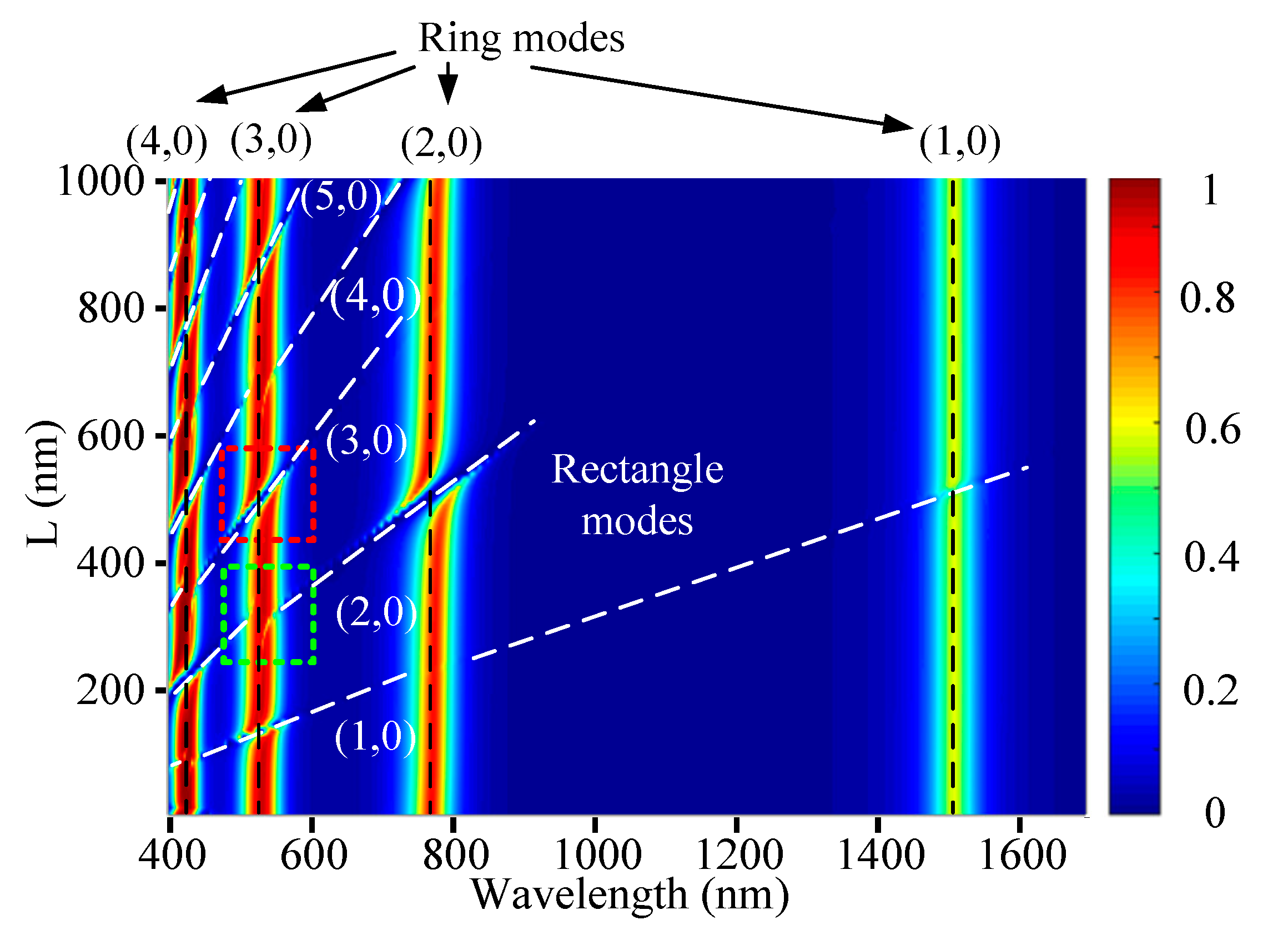 Crystals 11 00819 g003 550