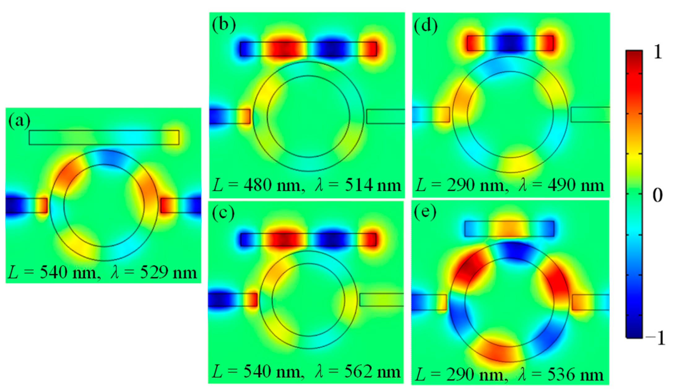 Crystals 11 00819 g005 550