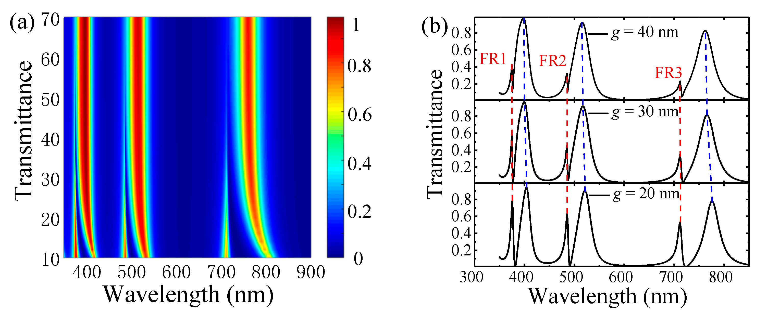 Crystals 11 00819 g006 550