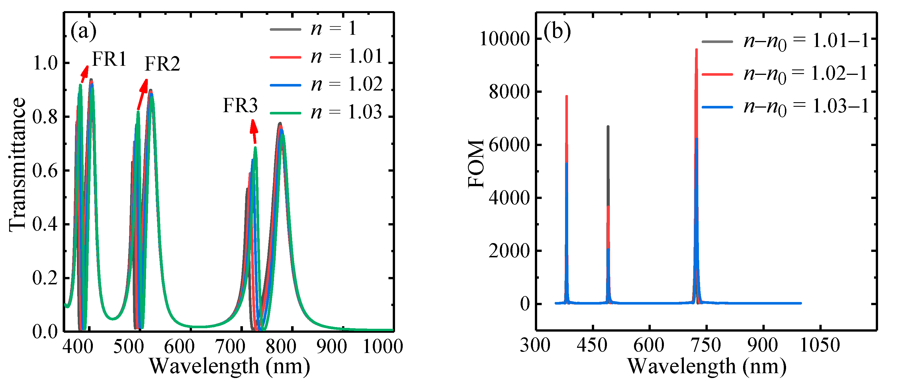Crystals 11 00819 g007 550