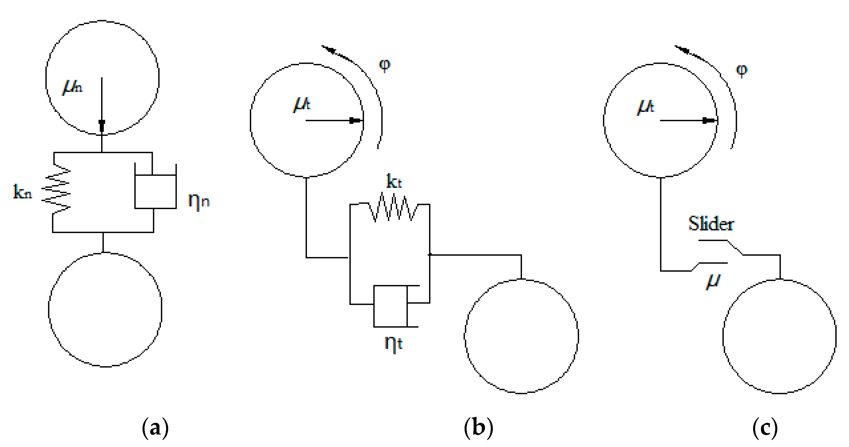 Crystals 11 00821 g001 550