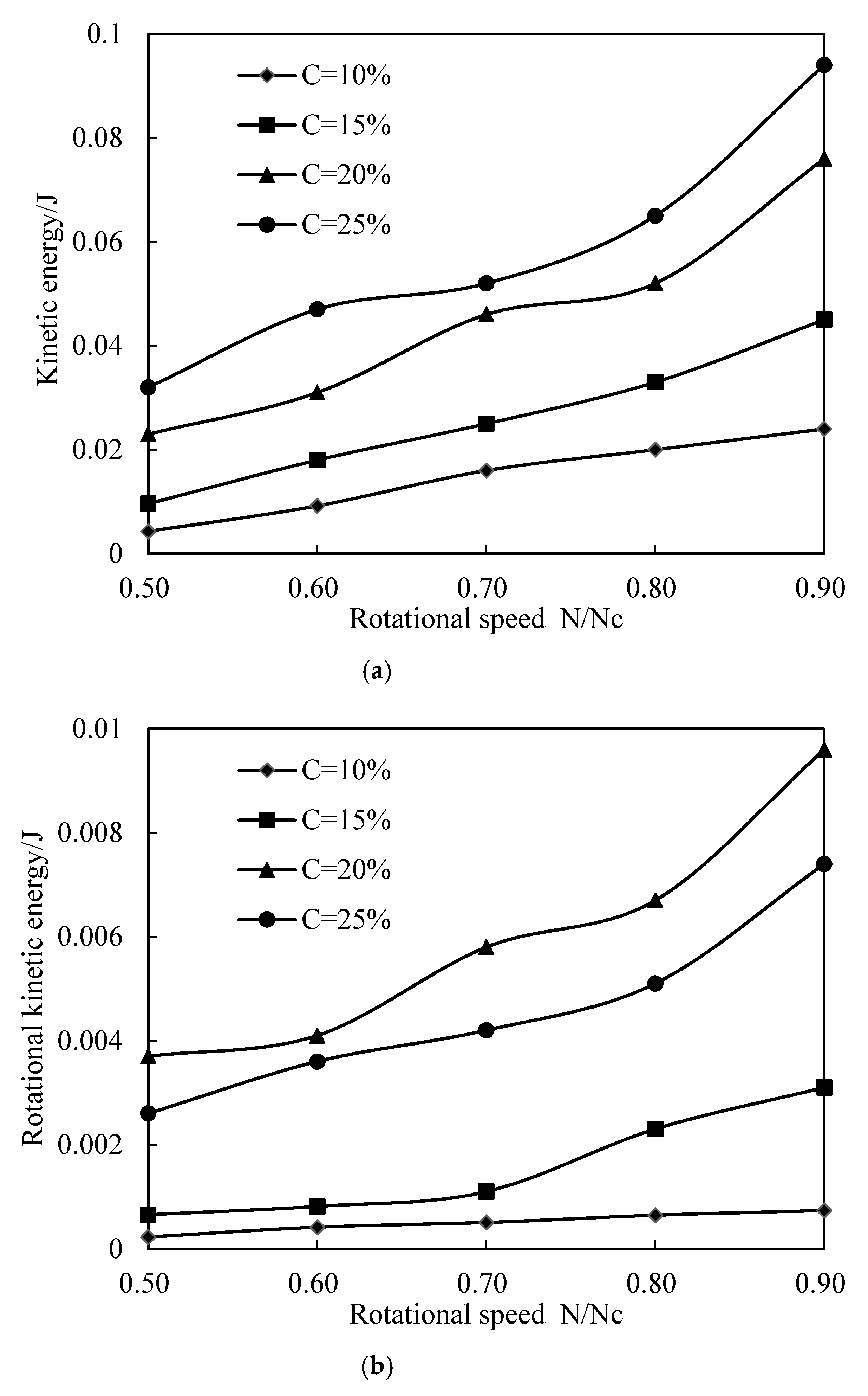 Crystals 11 00821 g004 550
