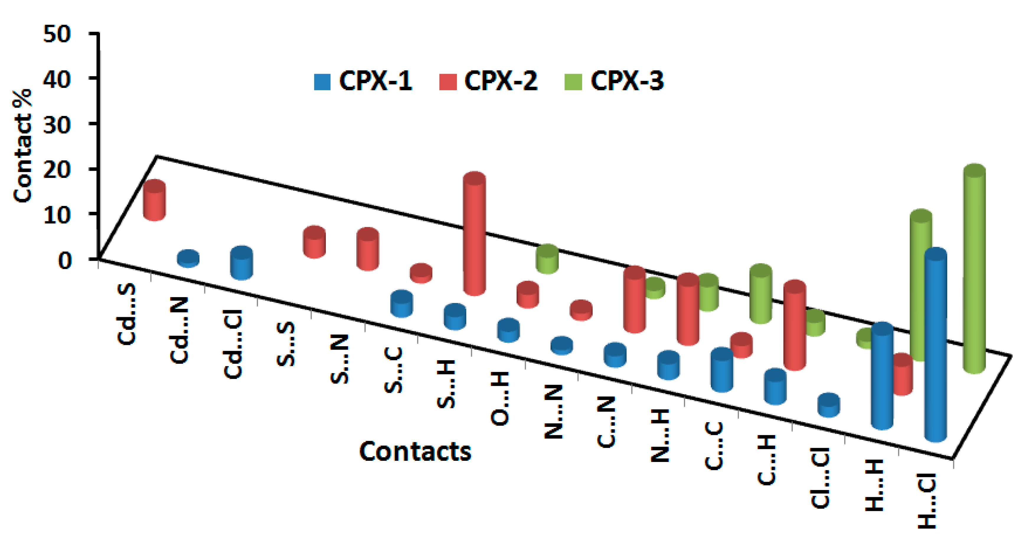 Crystals 11 00823 g011