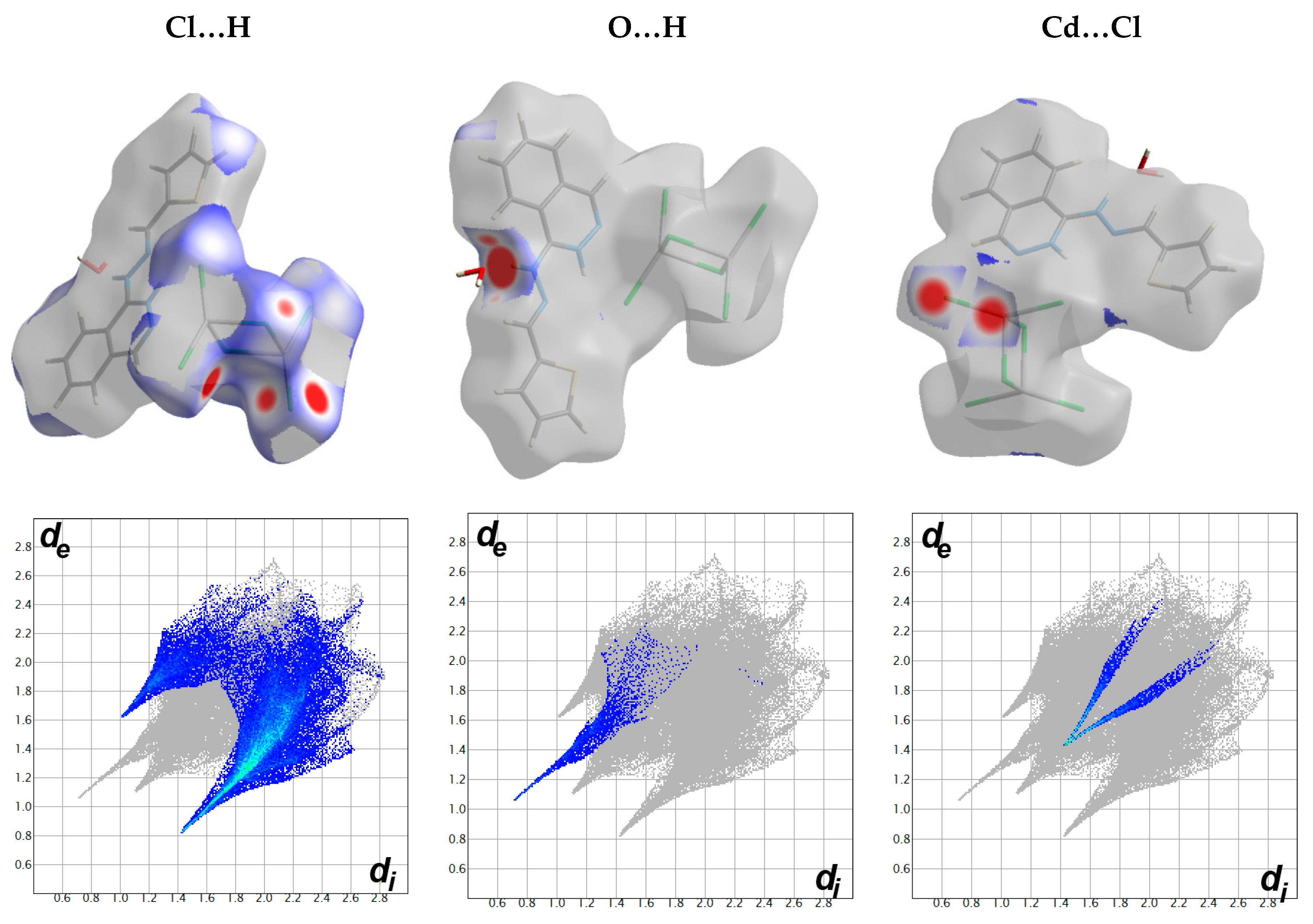 Crystals 11 00823 g012