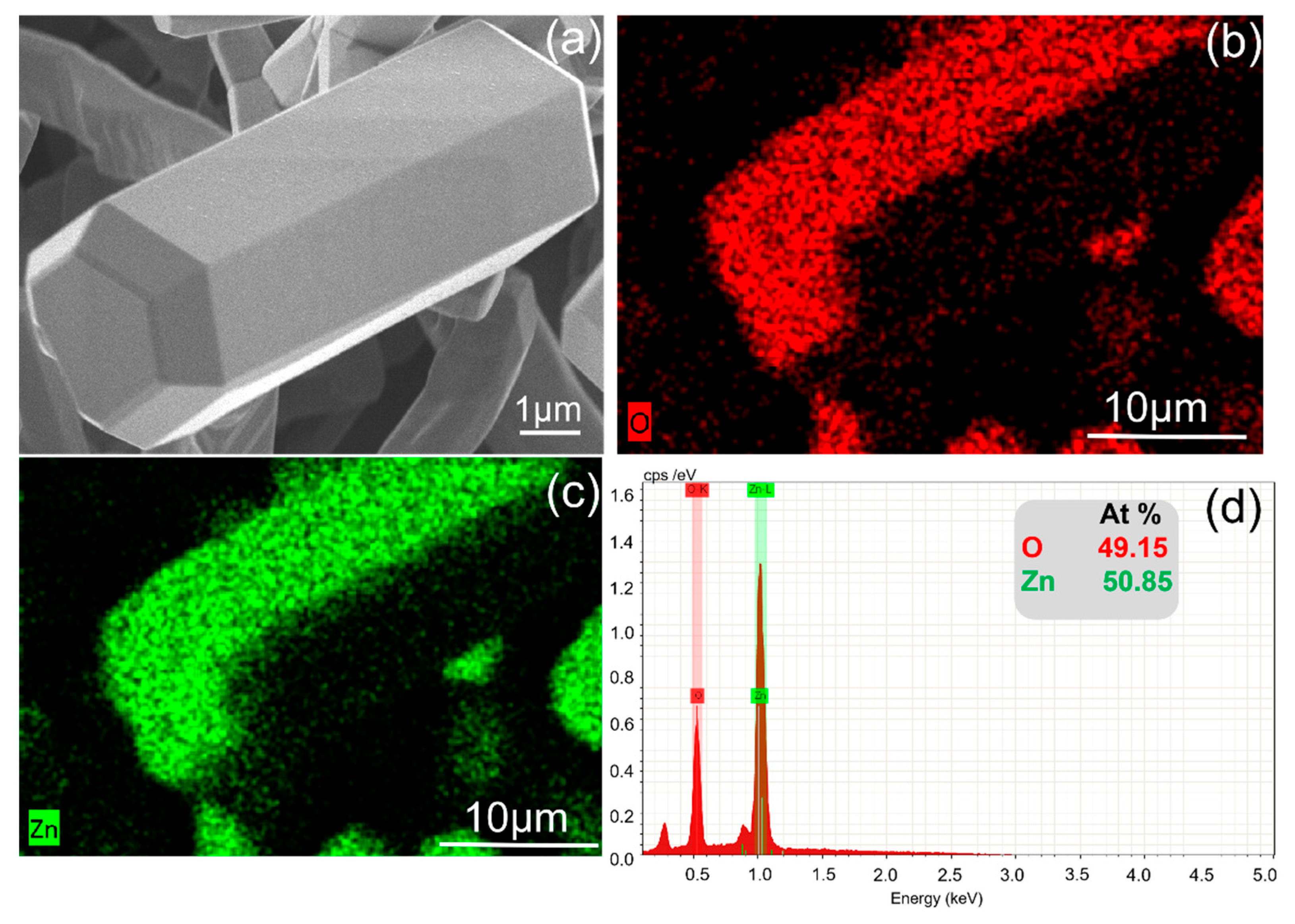 Crystals 11 00824 g002 550