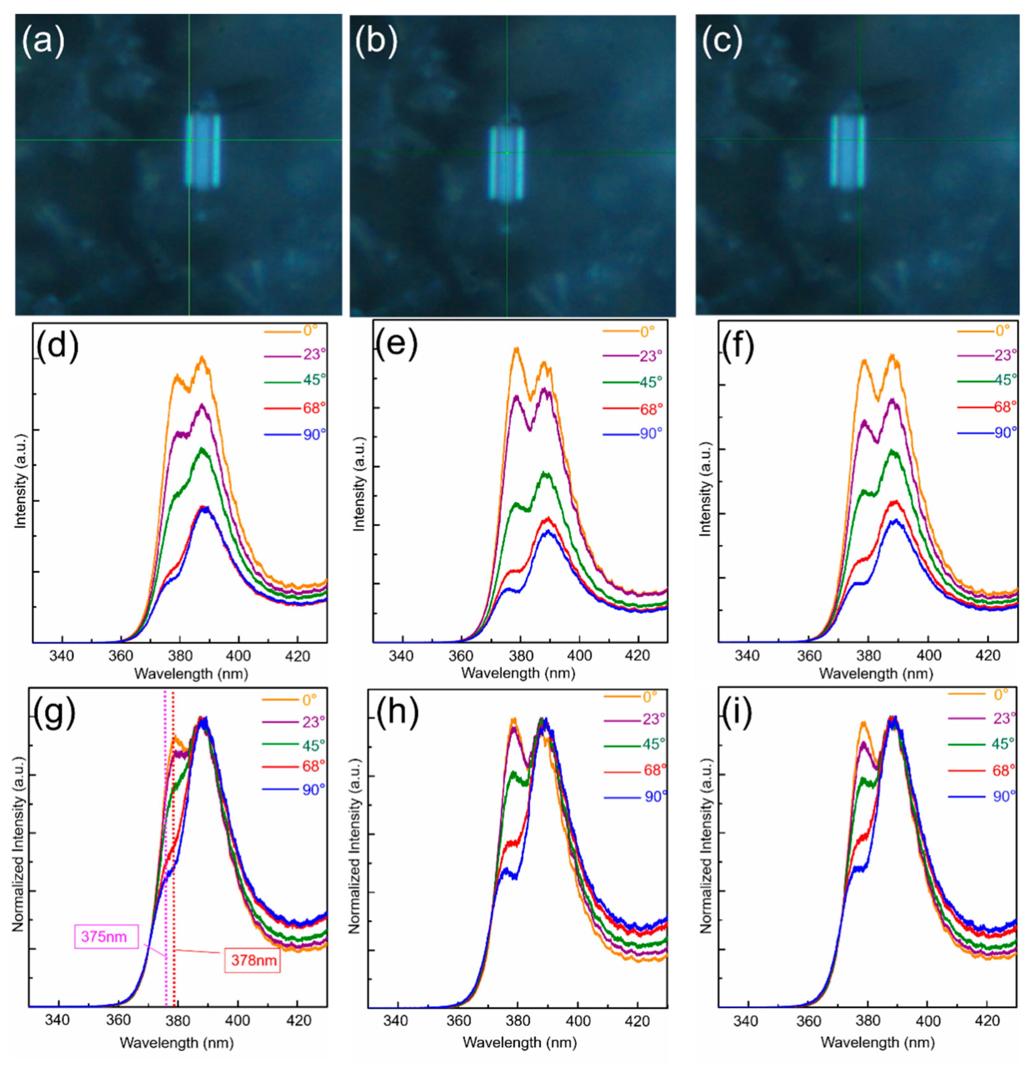 Crystals 11 00824 g004 550