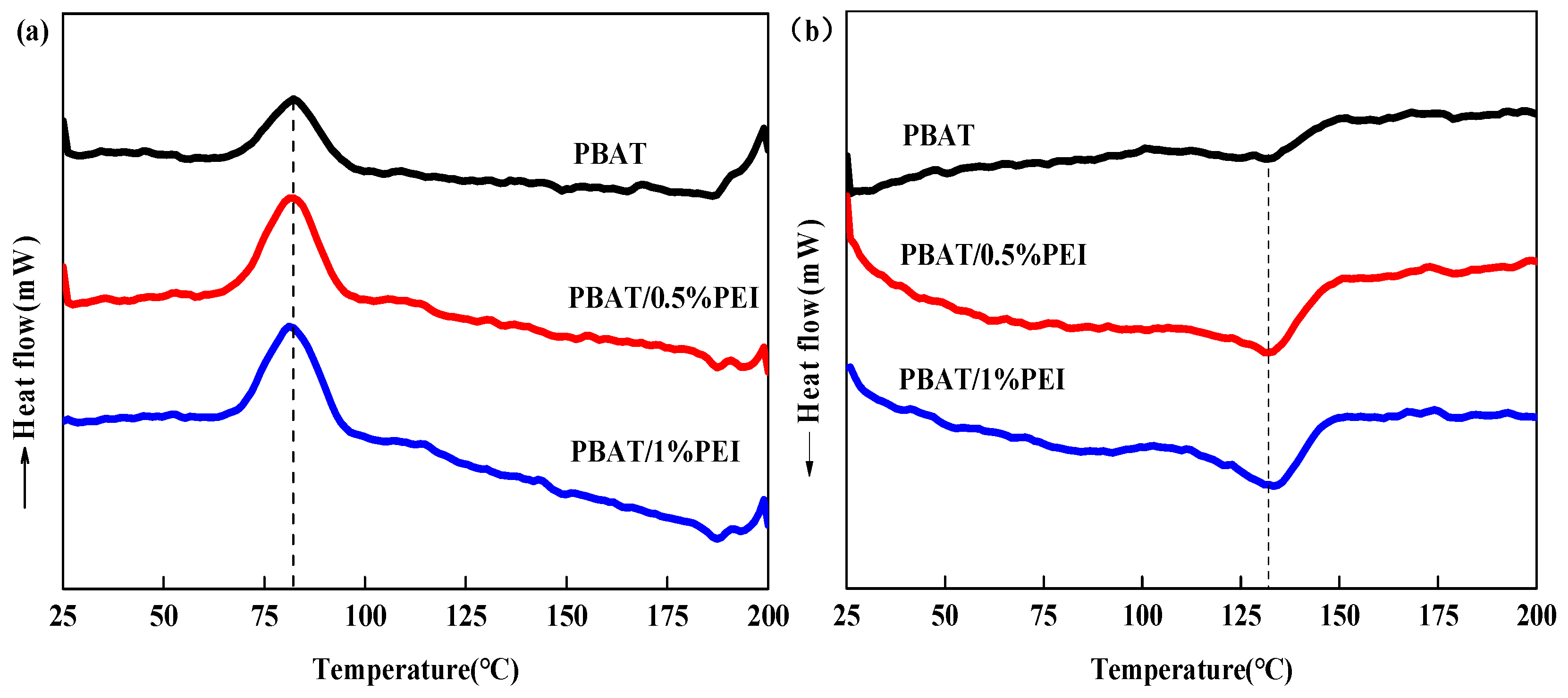 Crystals 11 00826 g003 550