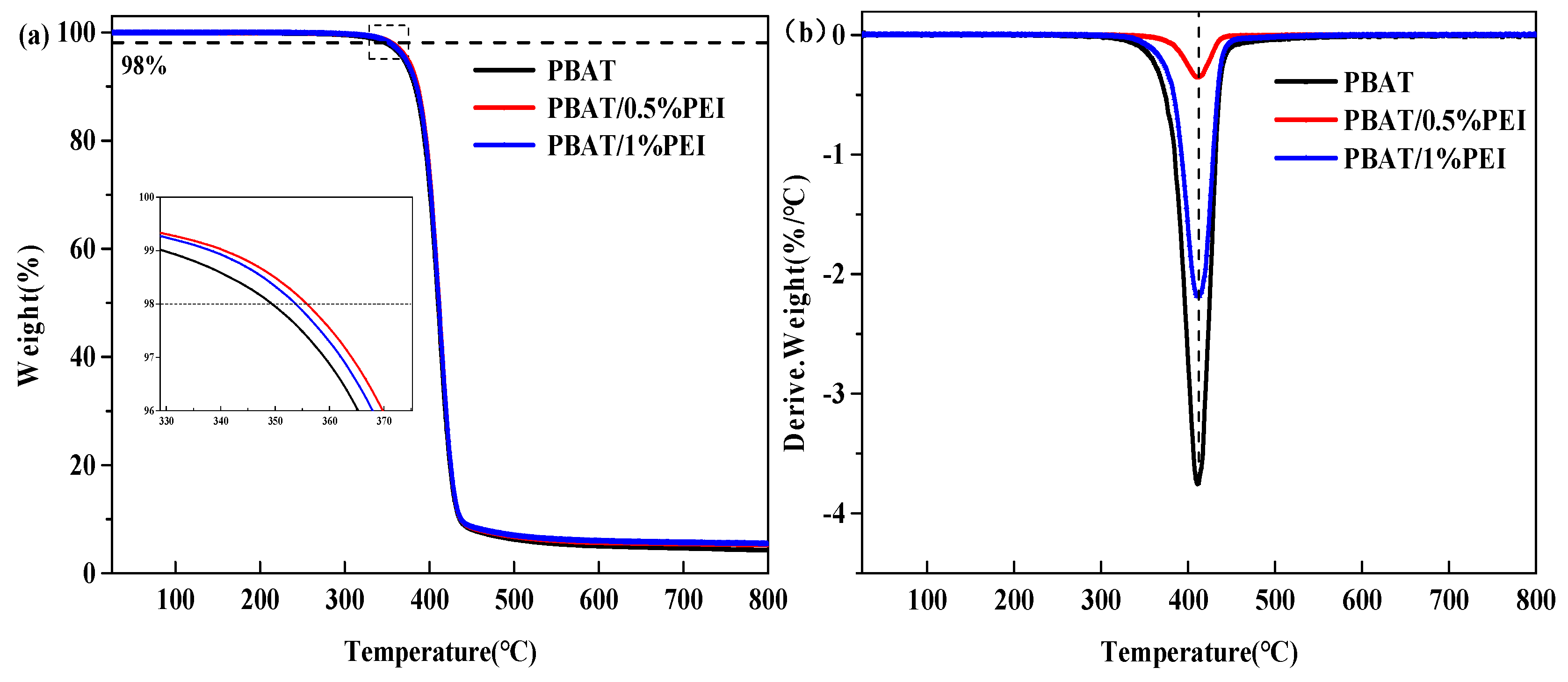 Crystals 11 00826 g004 550