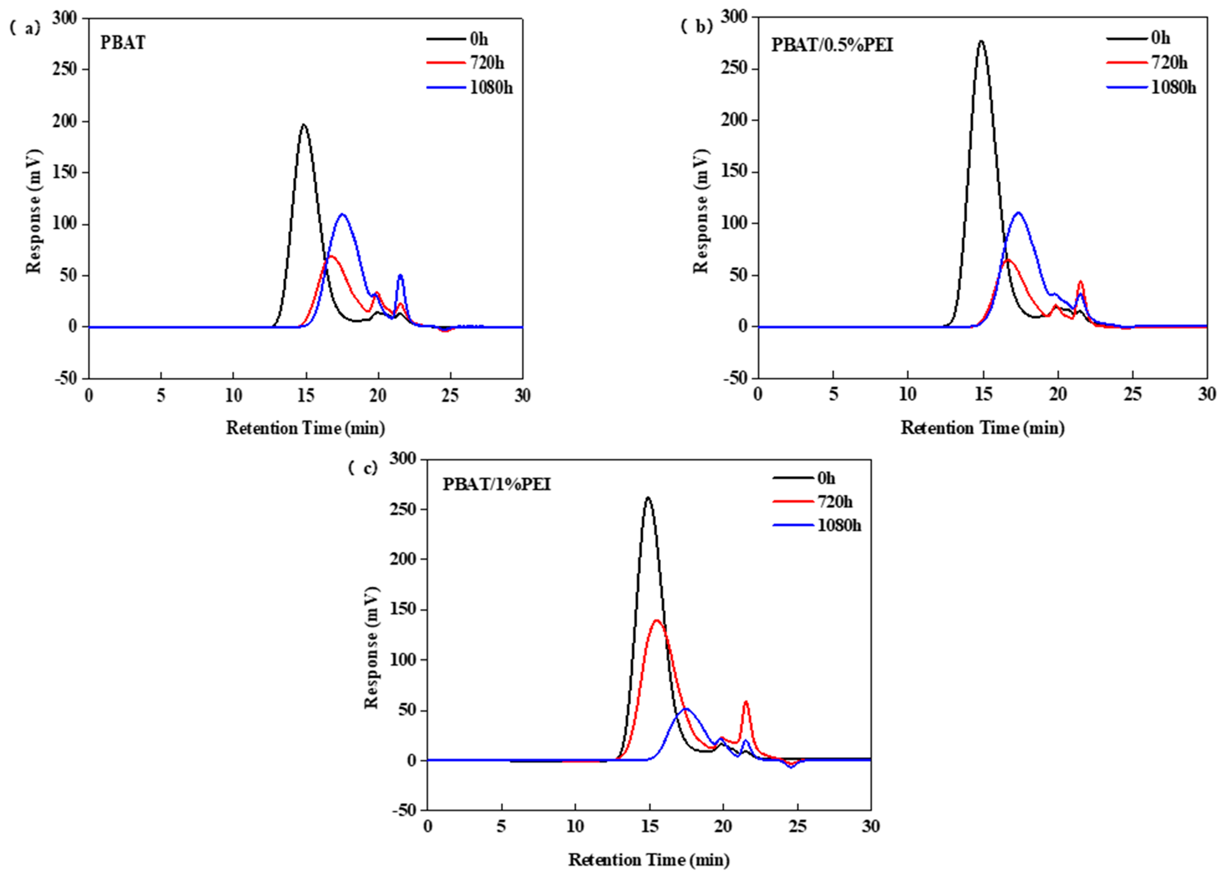 Crystals 11 00826 g007 550