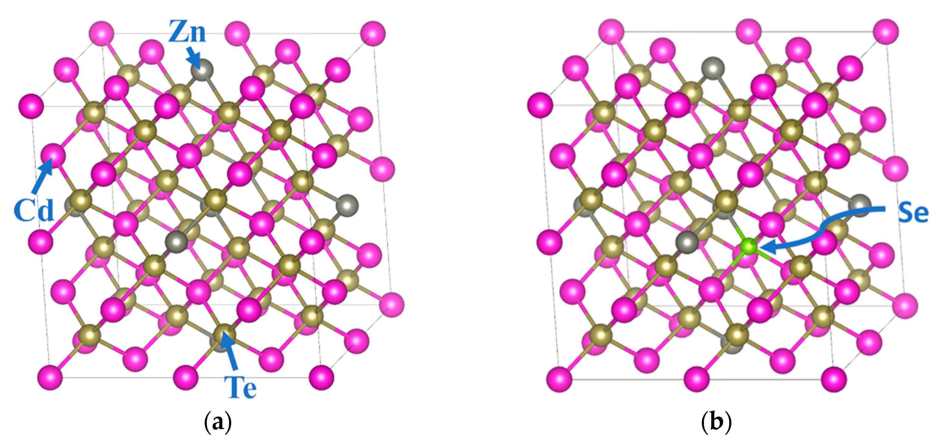 Crystals 11 00827 g002 Crystals 11 00827 g002
