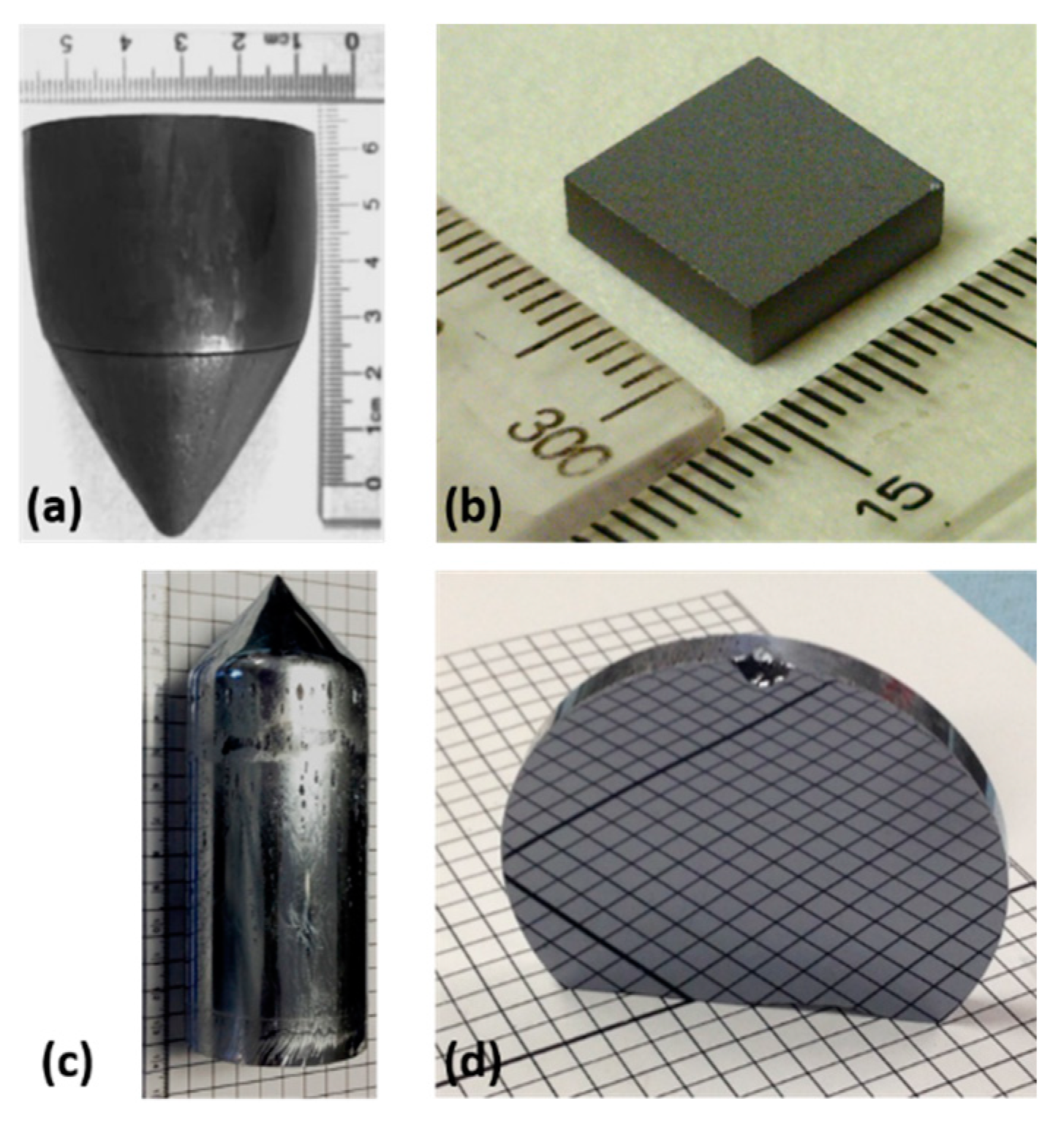 Crystals 11 00827 g008 Crystals 11 00827 g008