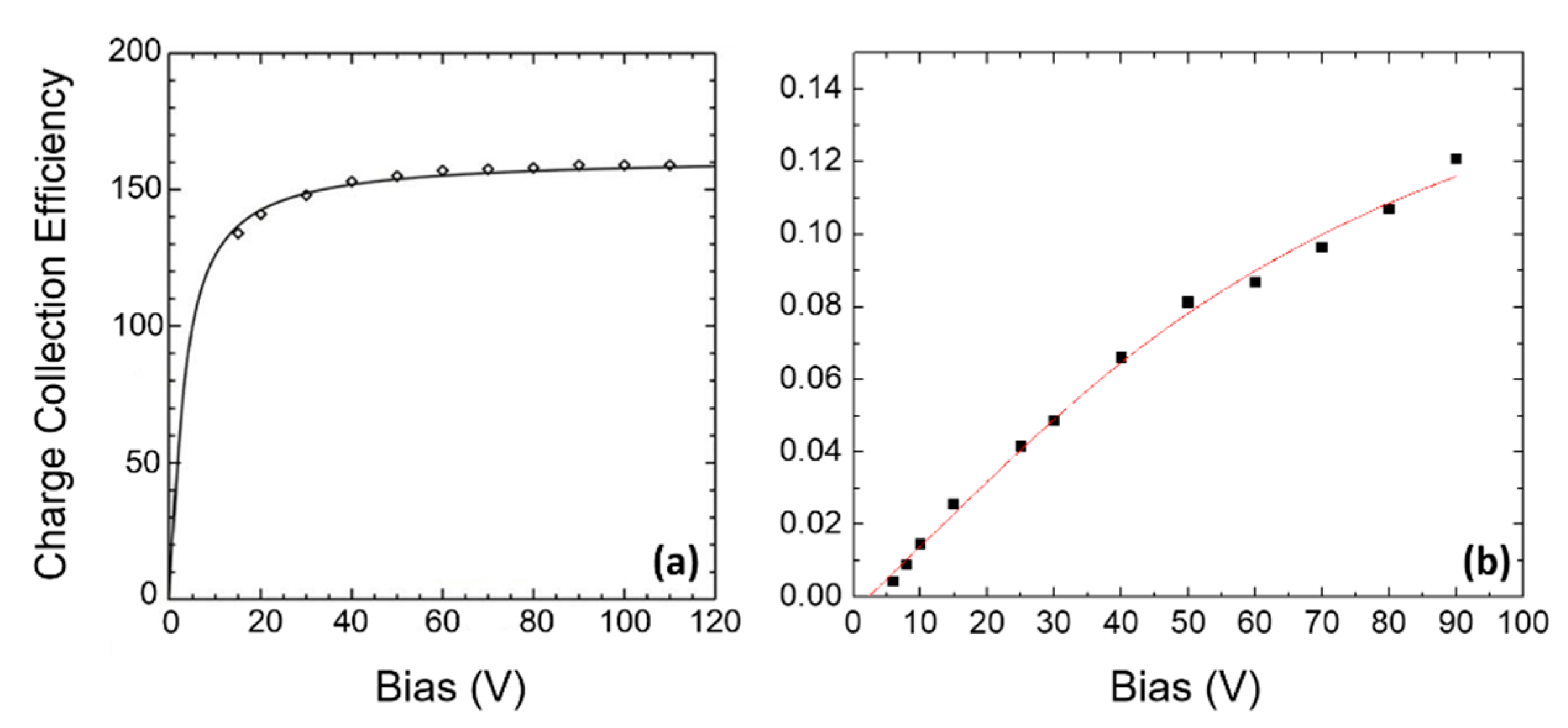 Crystals 11 00827 g013 Crystals 11 00827 g013