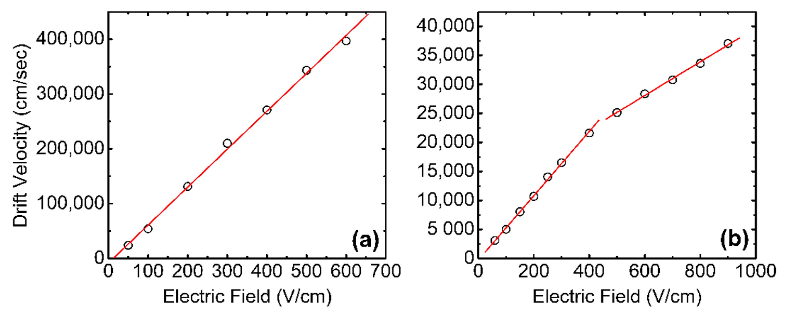 Crystals 11 00827 g014 Crystals 11 00827 g014