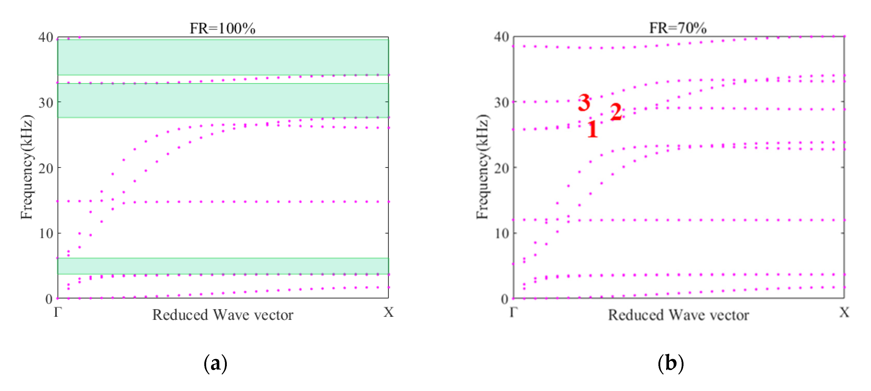 Crystals 11 00828 g003a 550