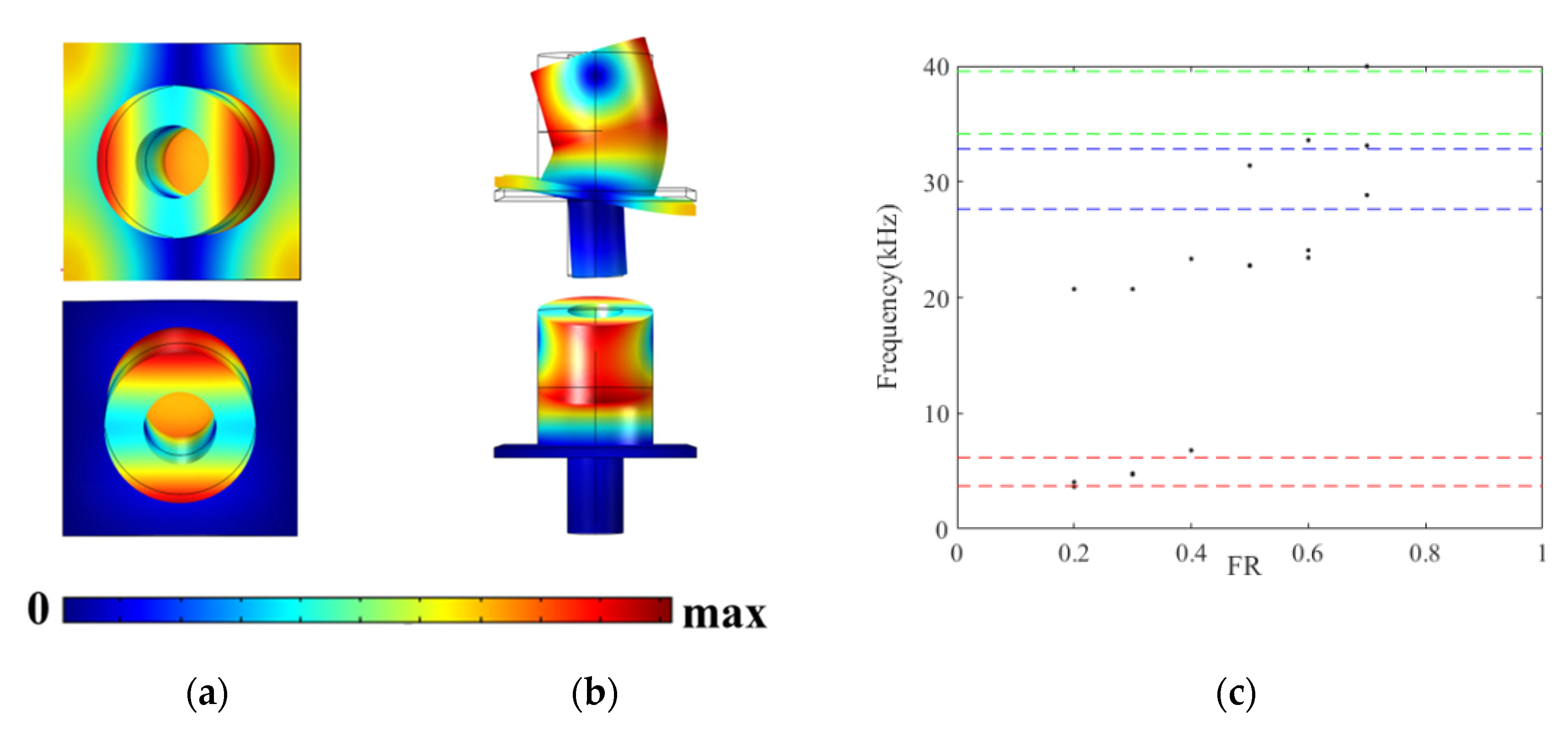 Crystals 11 00828 g004 550