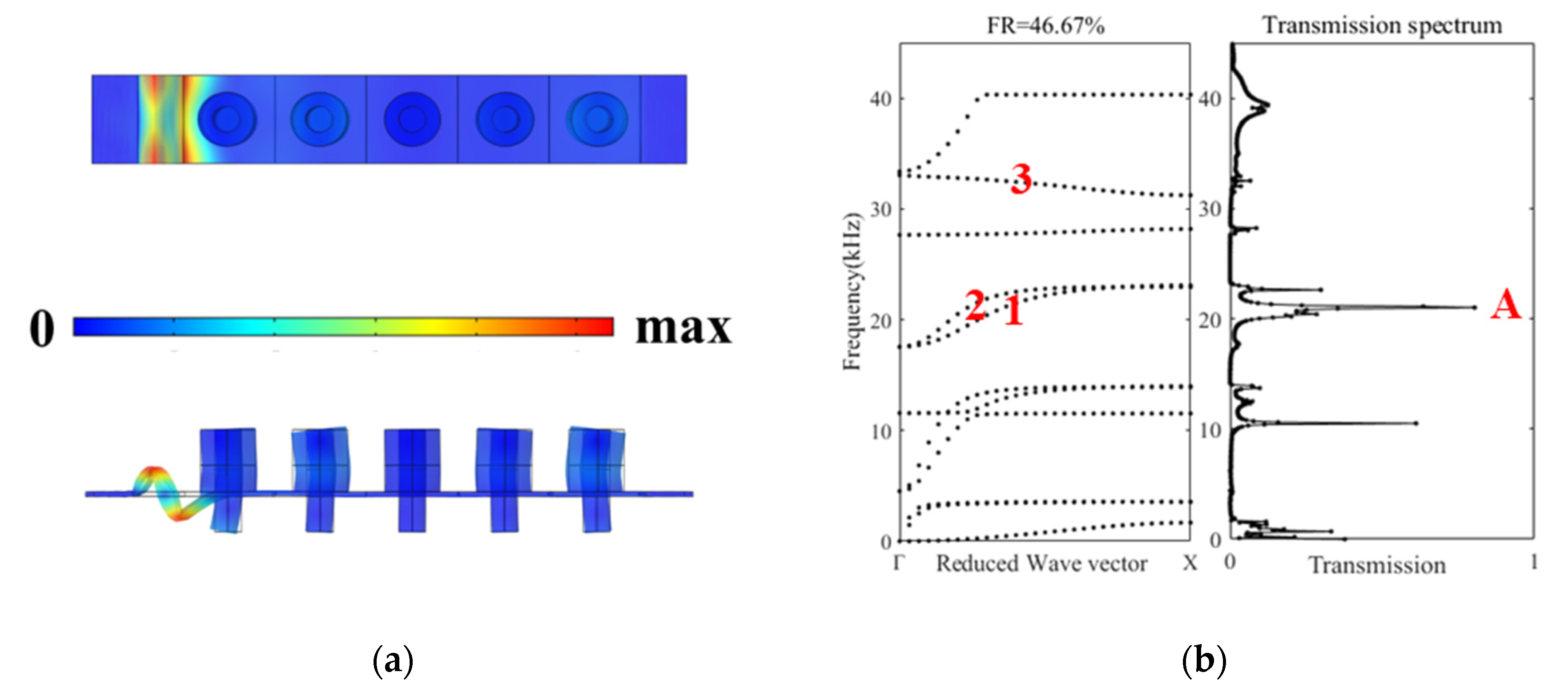 Crystals 11 00828 g005 550