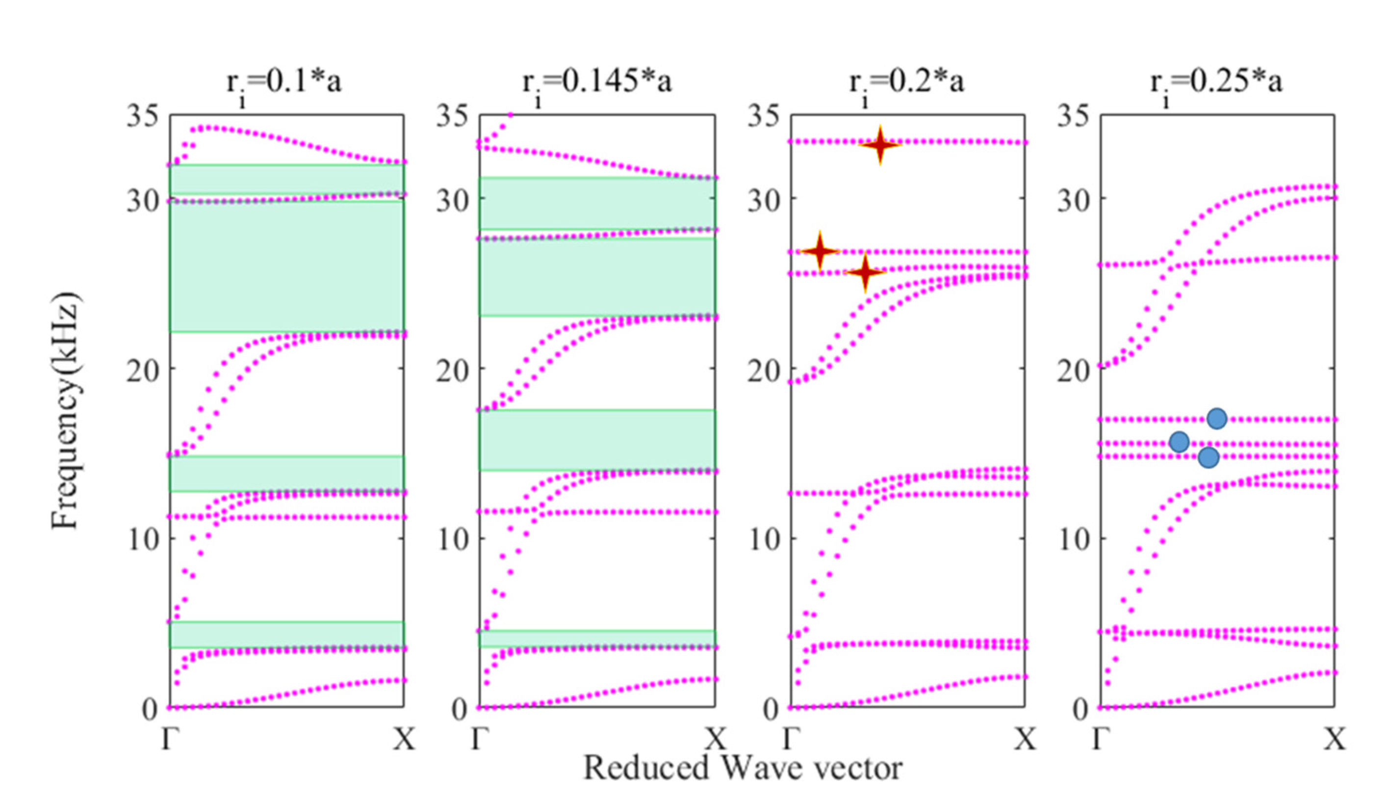 Crystals 11 00828 g006 550