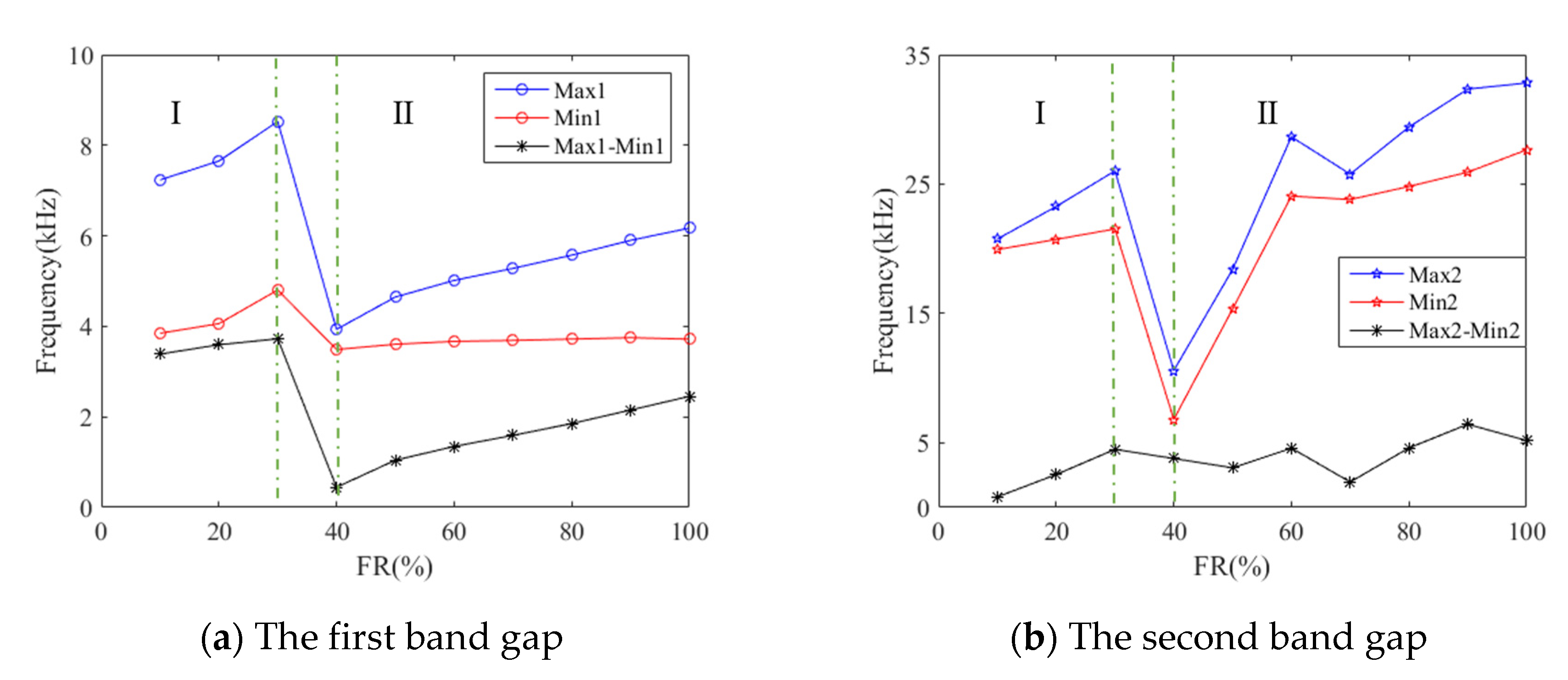 Crystals 11 00828 g009a 550