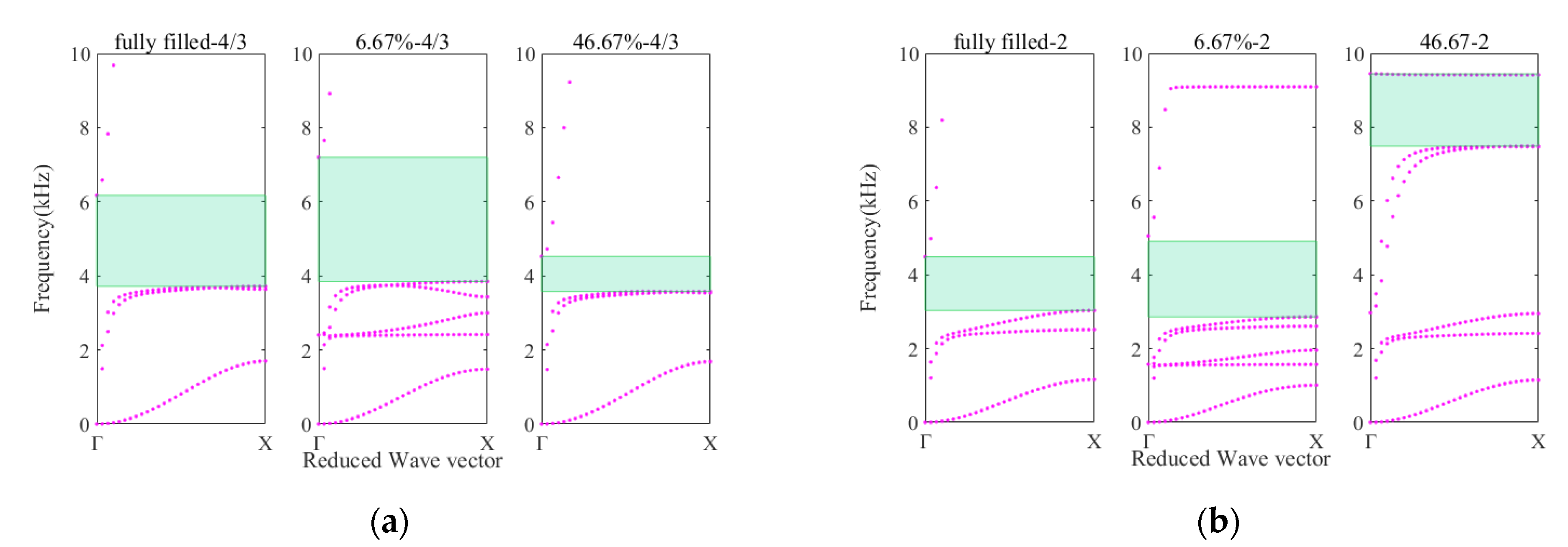 Crystals 11 00828 g010 550