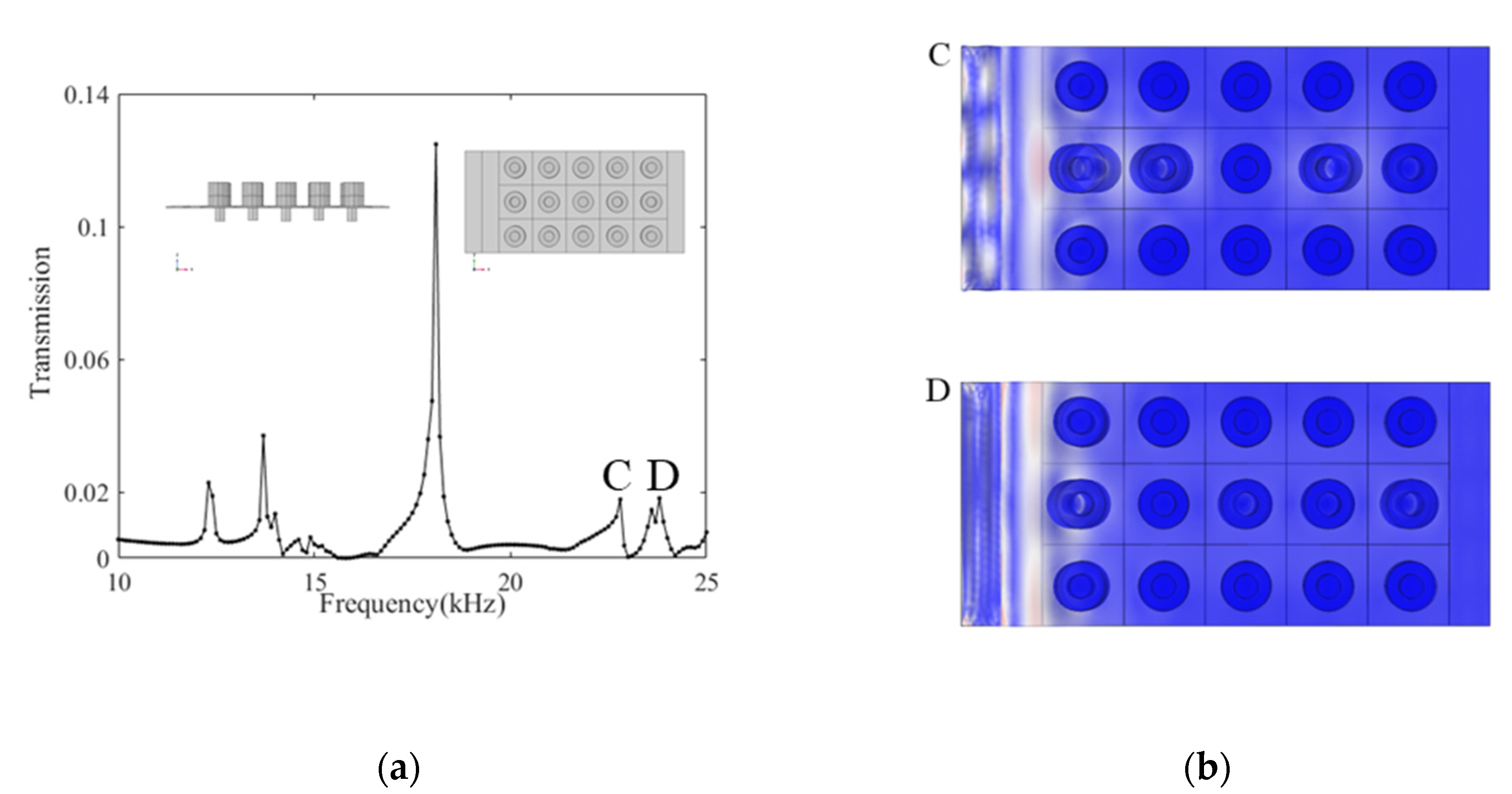 Crystals 11 00828 g012 550