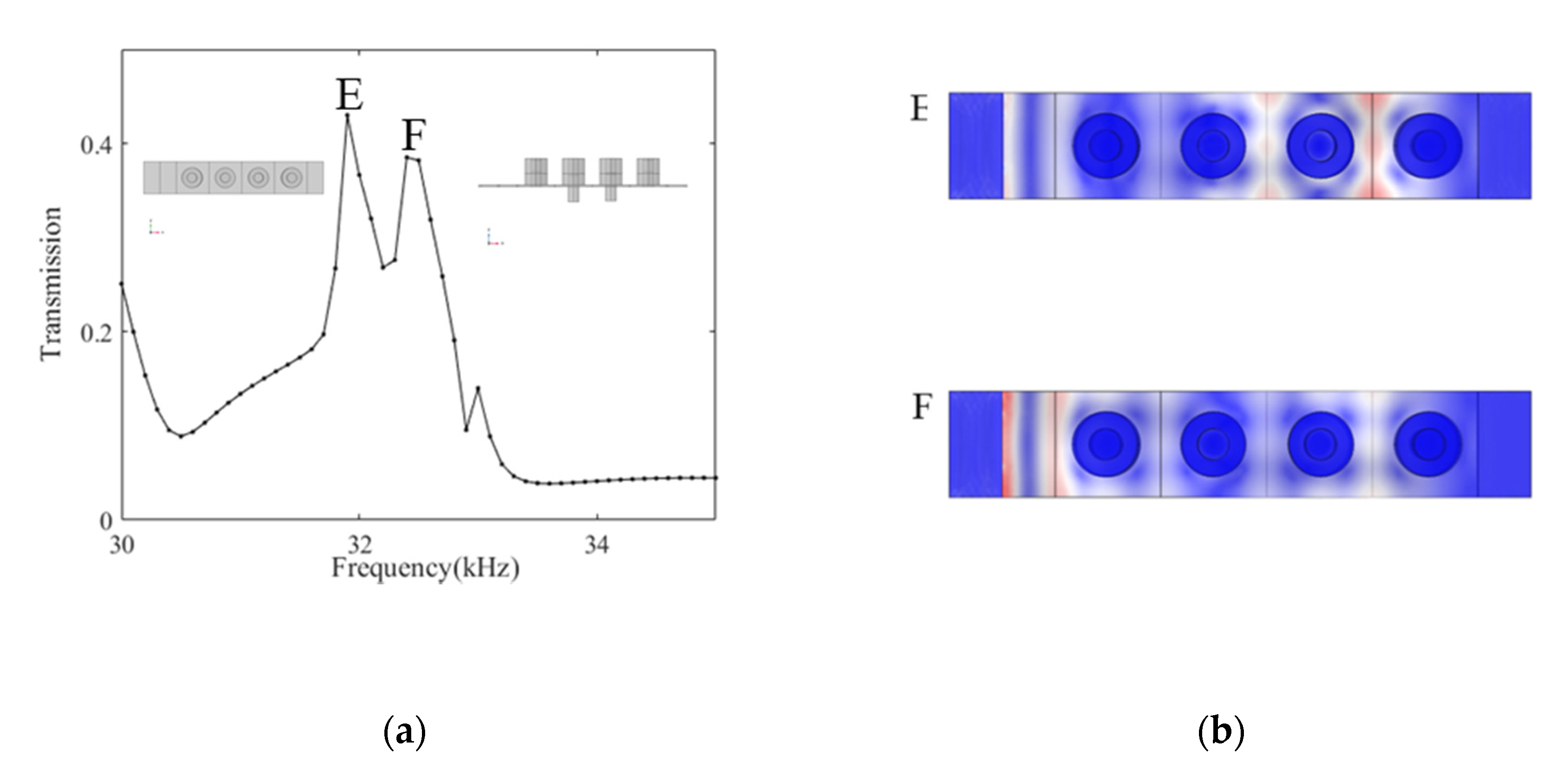 Crystals 11 00828 g013 550