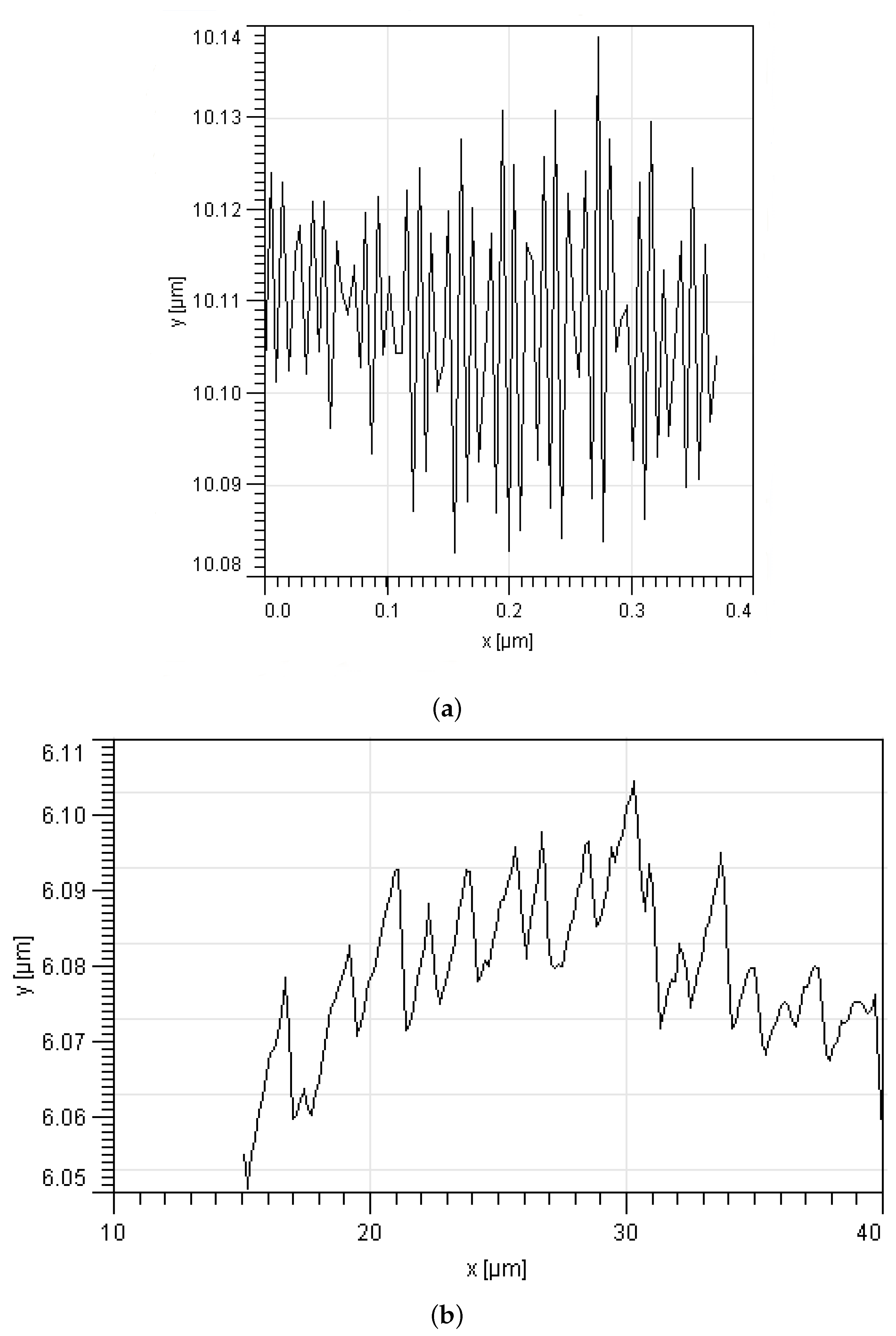 Crystals 11 00829 g001 550