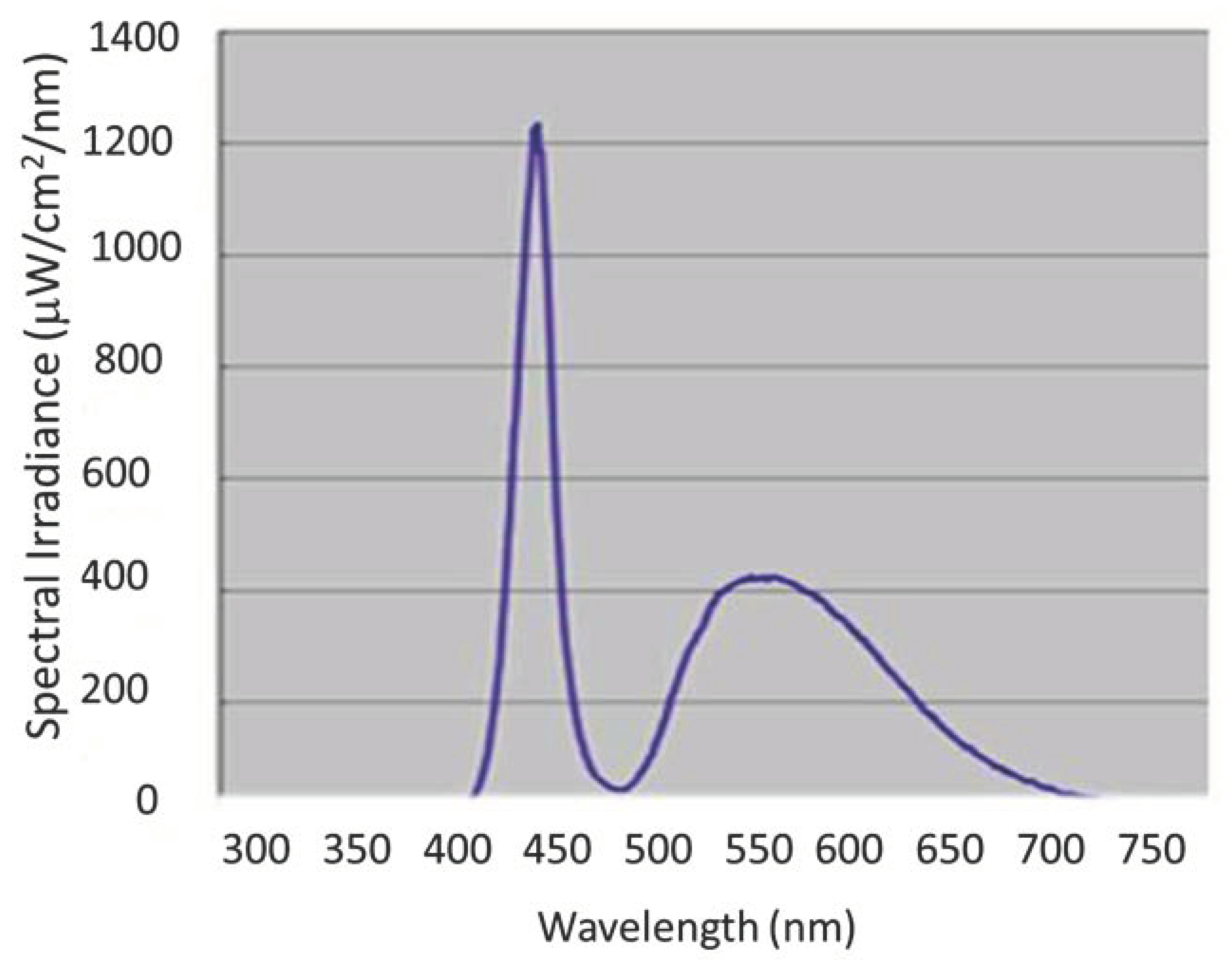 Crystals 11 00829 g004 550