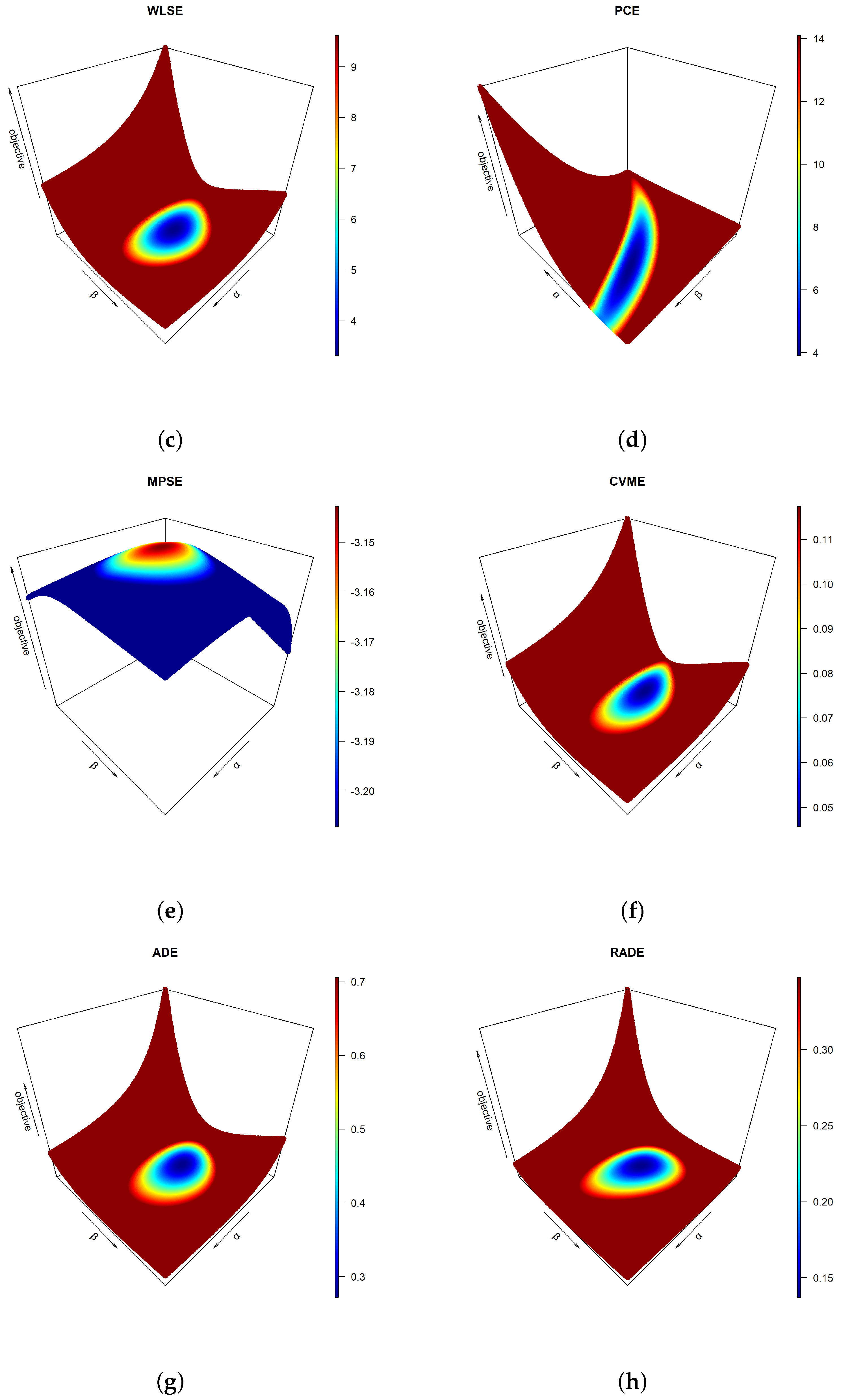 Crystals 11 00830 g001b 550