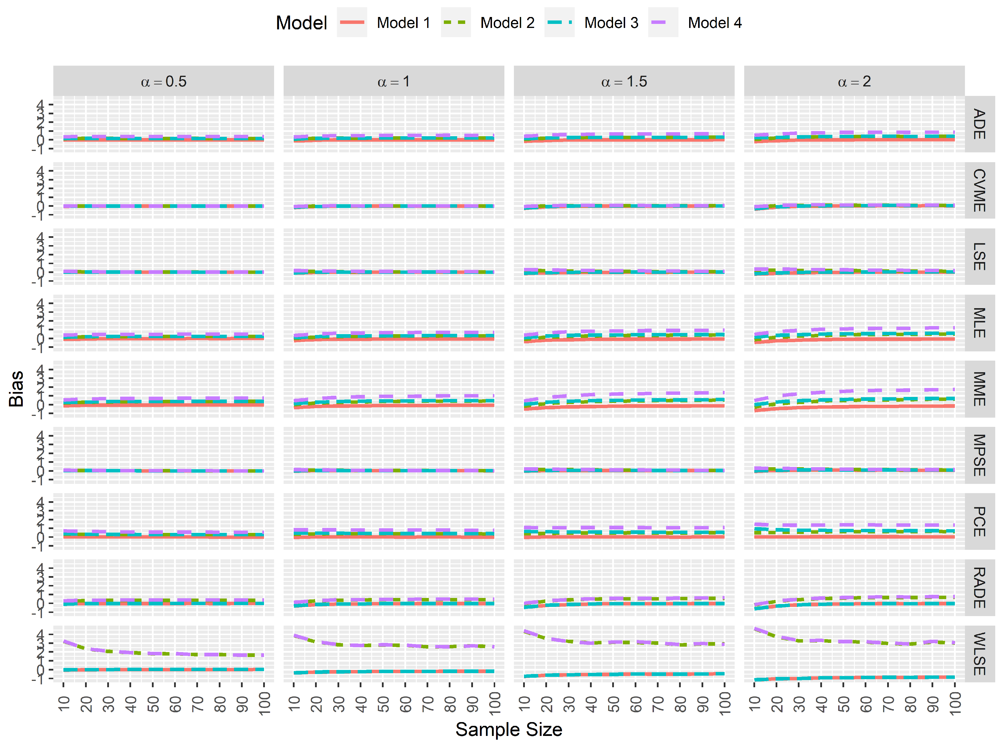 Crystals 11 00830 g002 550