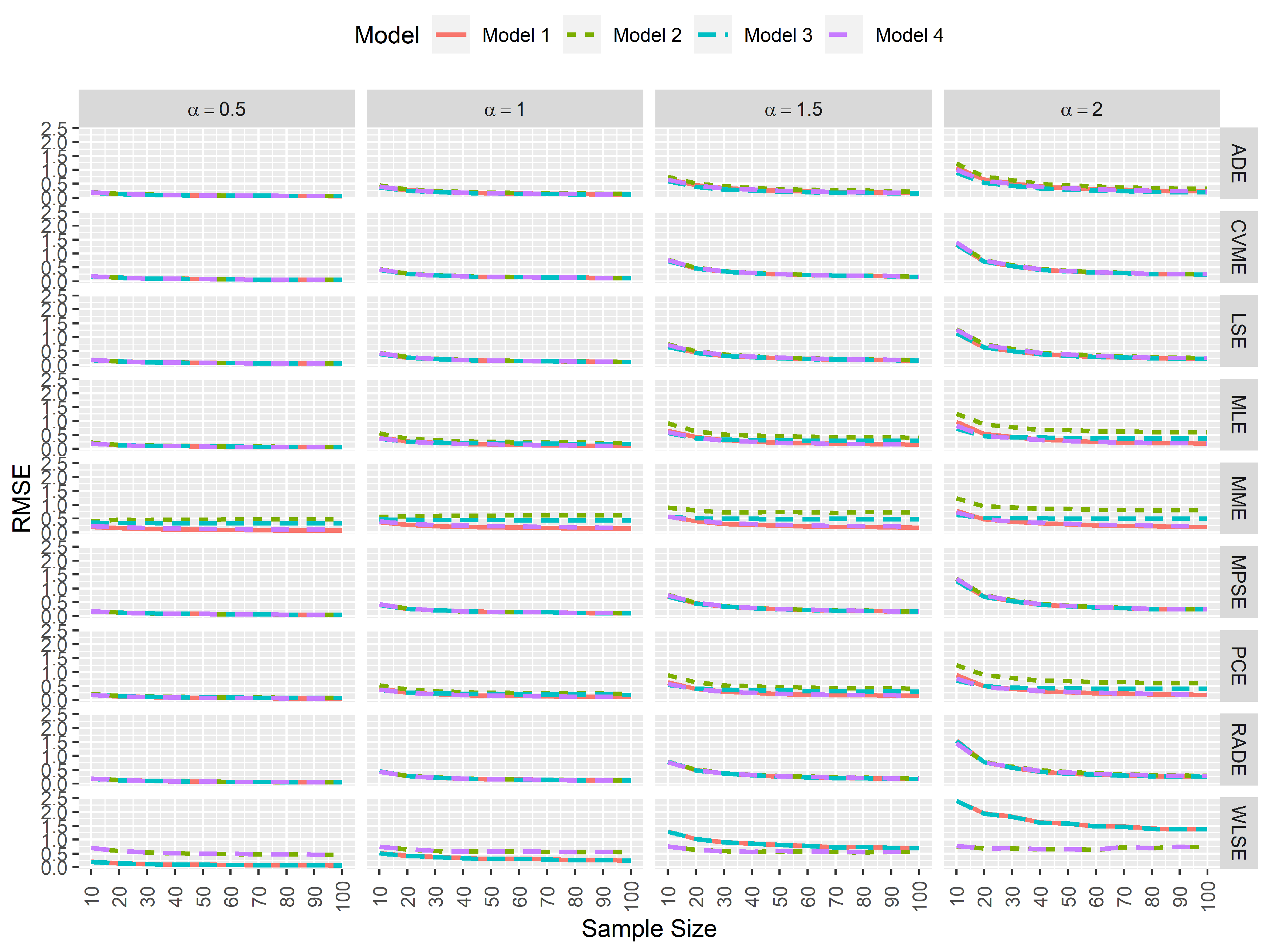 Crystals 11 00830 g005 550