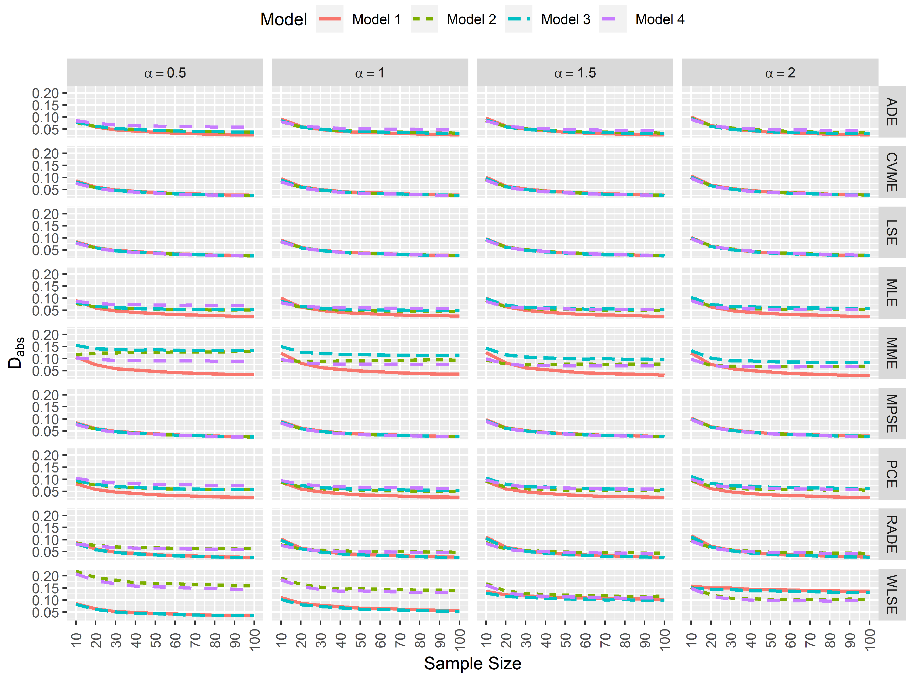 Crystals 11 00830 g006 550