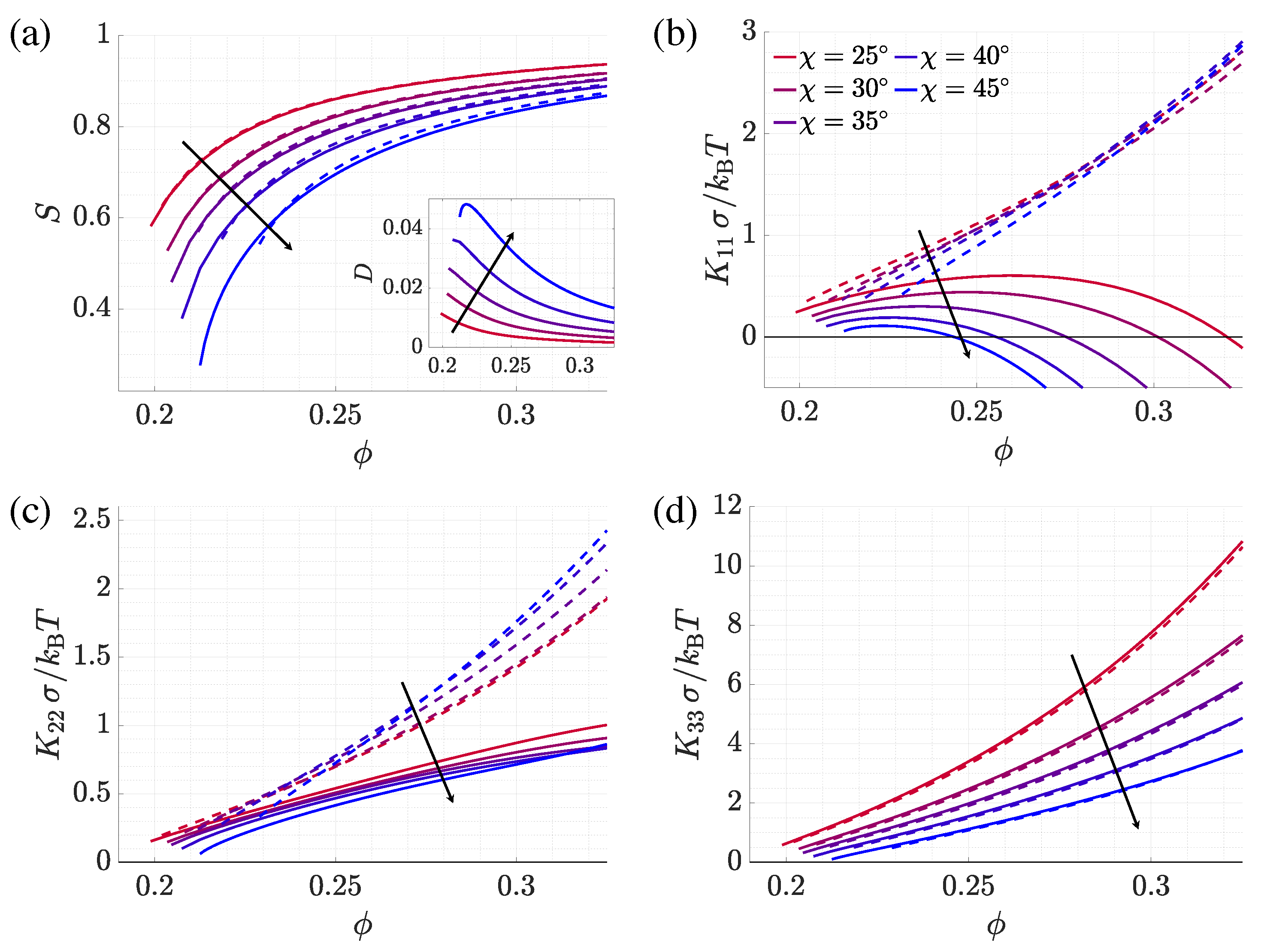Crystals 11 00831 g003 Crystals 11 00831 g003