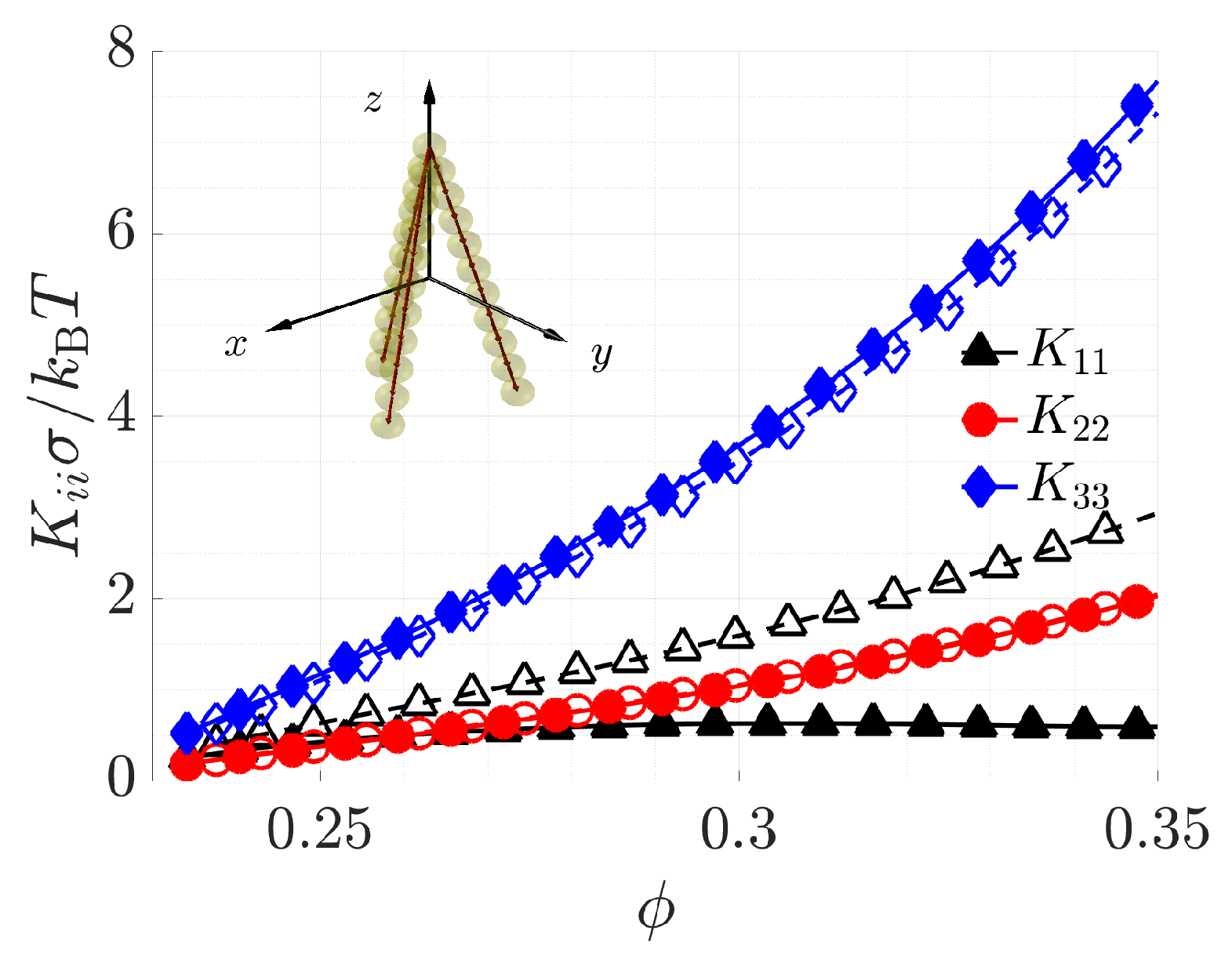 Crystals 11 00831 g005 Crystals 11 00831 g005
