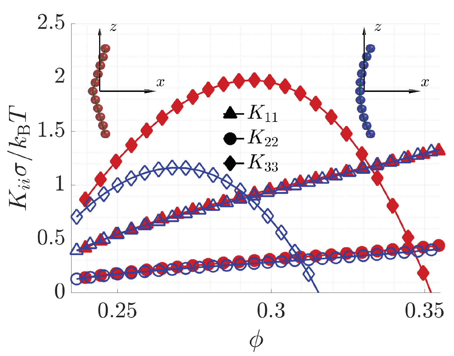 Crystals 11 00831 g009 Crystals 11 00831 g009