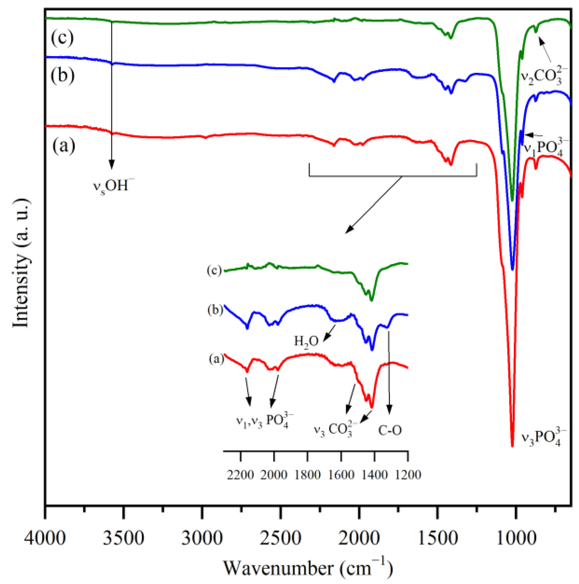 Crystals 11 00832 g004 550