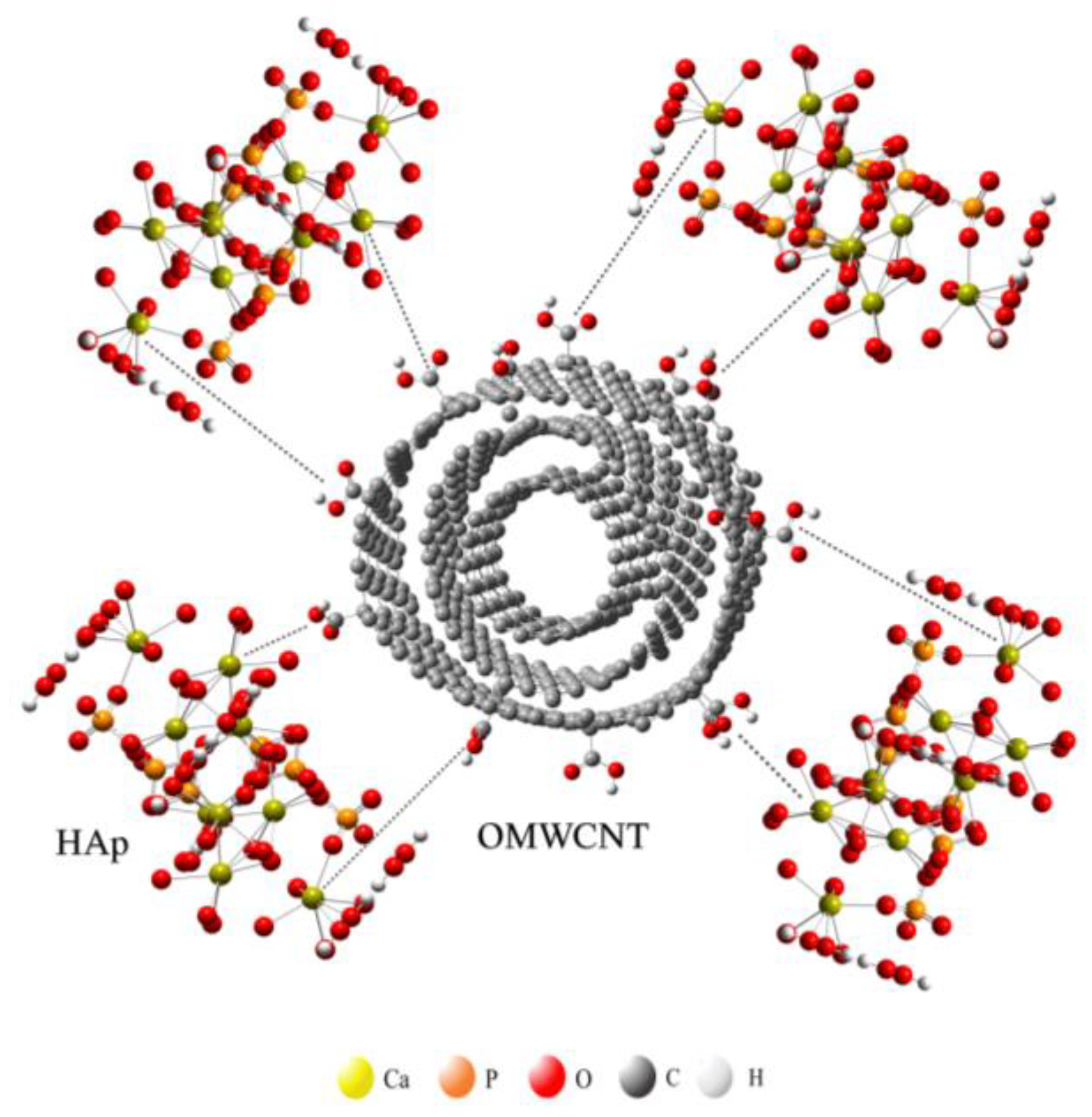 Crystals 11 00832 g005 550