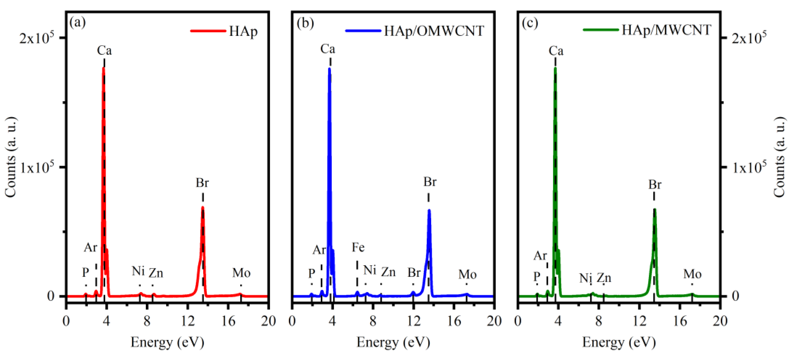 Crystals 11 00832 g007 550