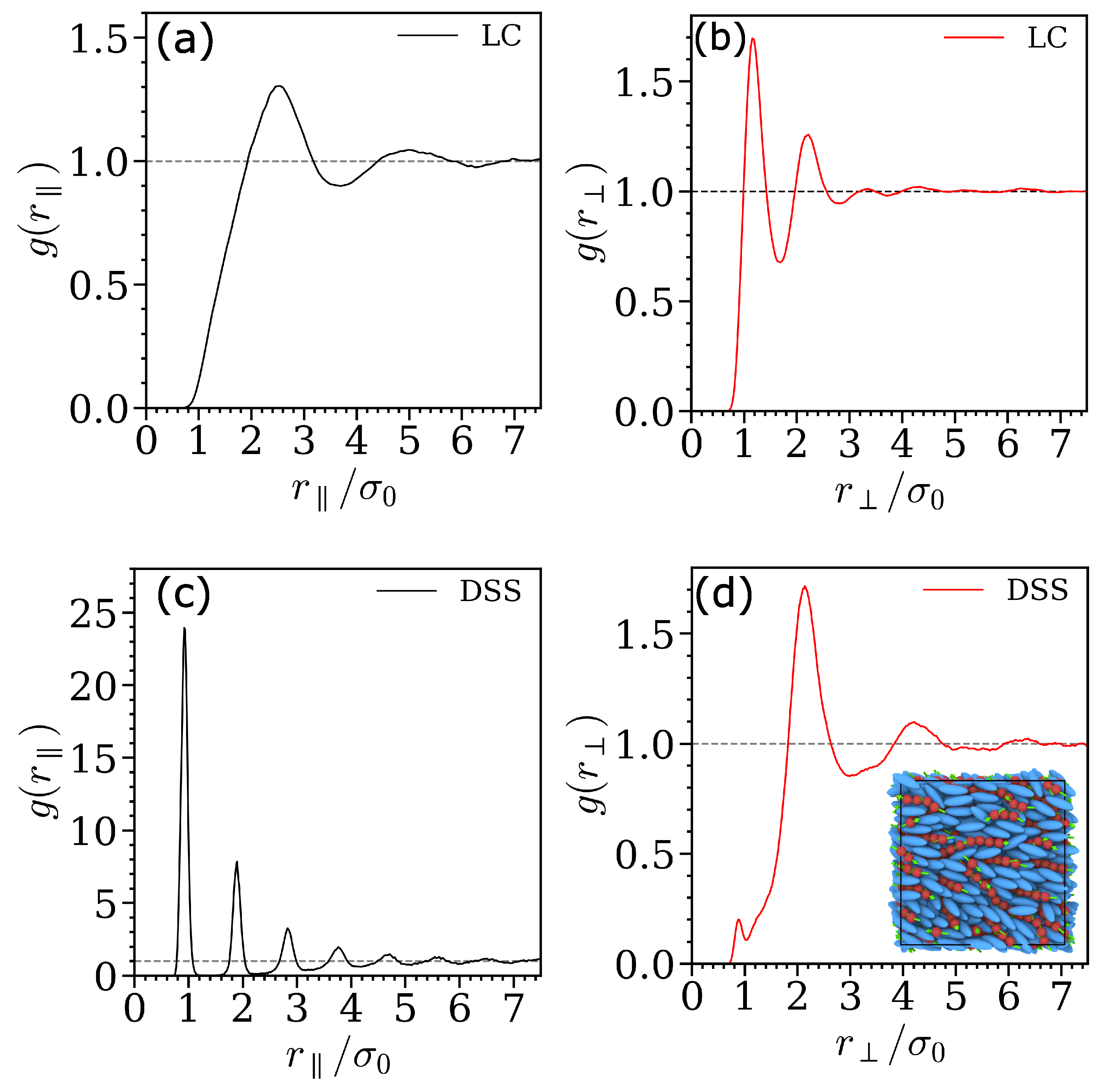 Crystals 11 00834 g005 550