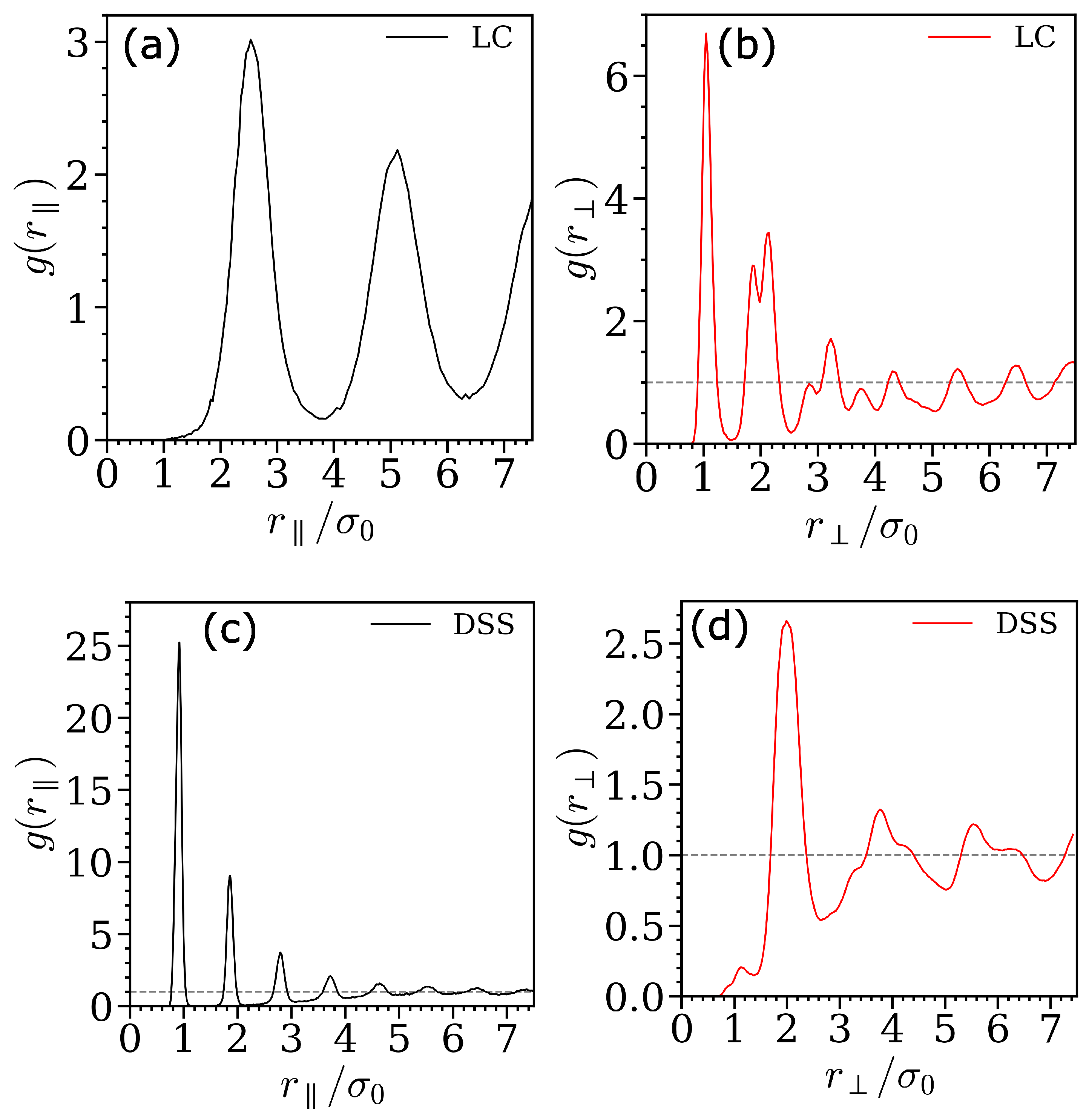 Crystals 11 00834 g006 550