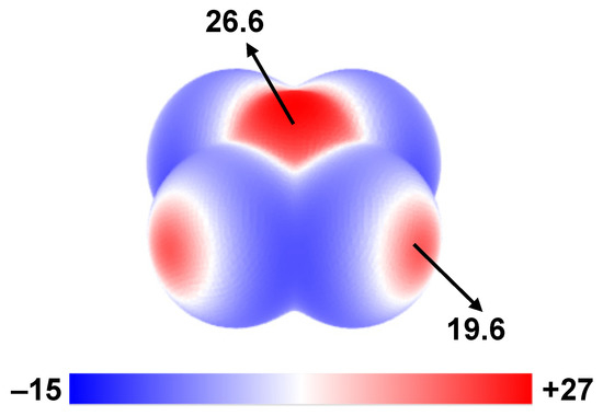 O2193 Tetrabromoethane as σ-Hole Donor toward Bromide Ligands: Halogen ...