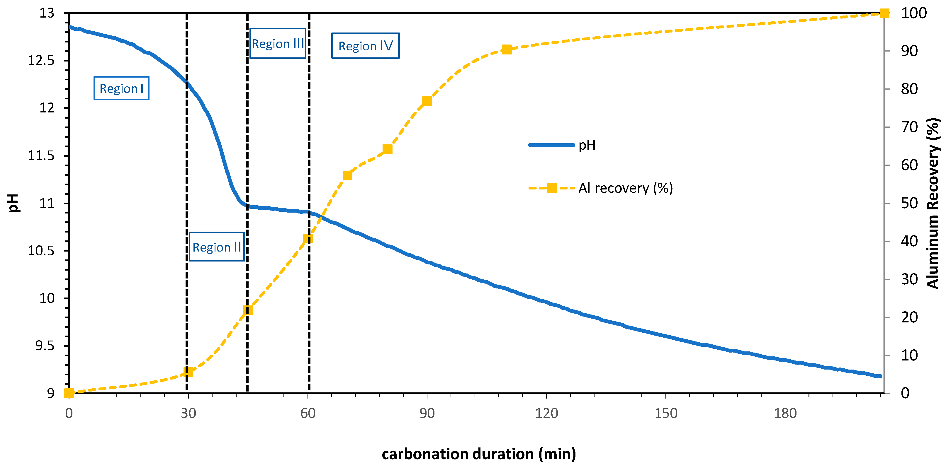 Crystals 11 00836 g003 Crystals 11 00836 g003