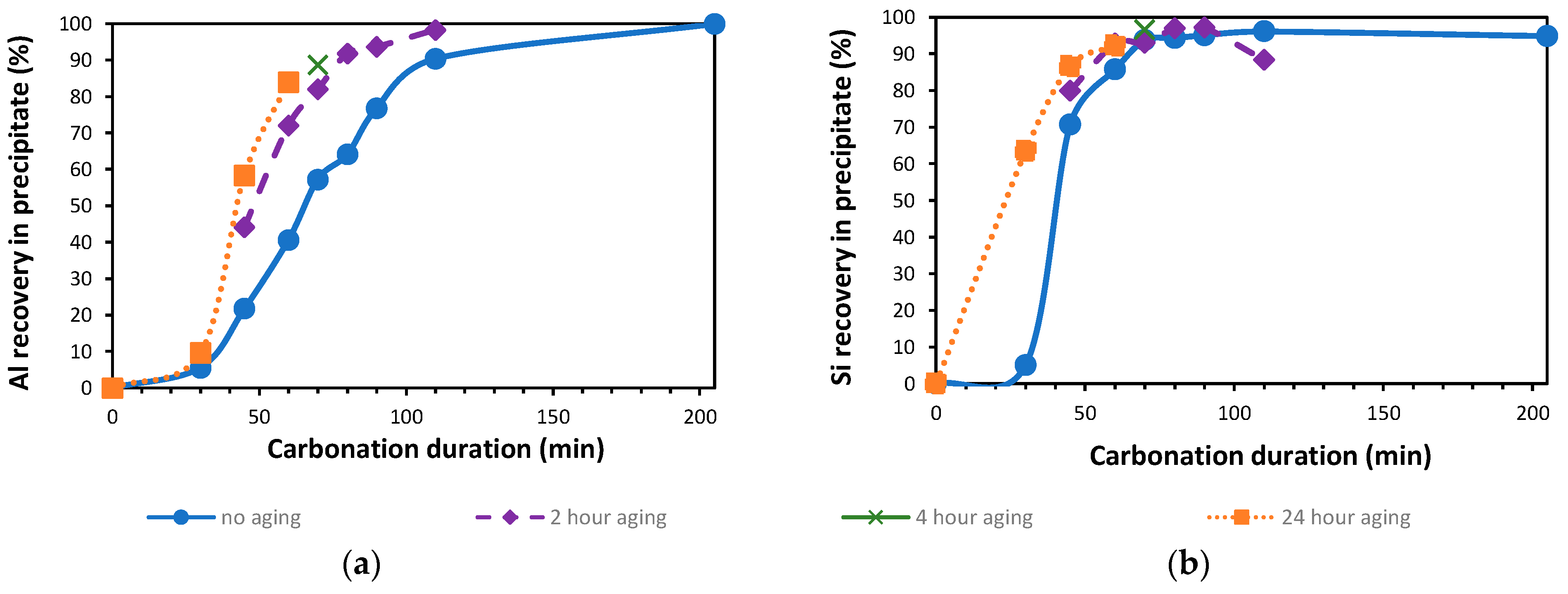 Crystals 11 00836 g005 Crystals 11 00836 g005