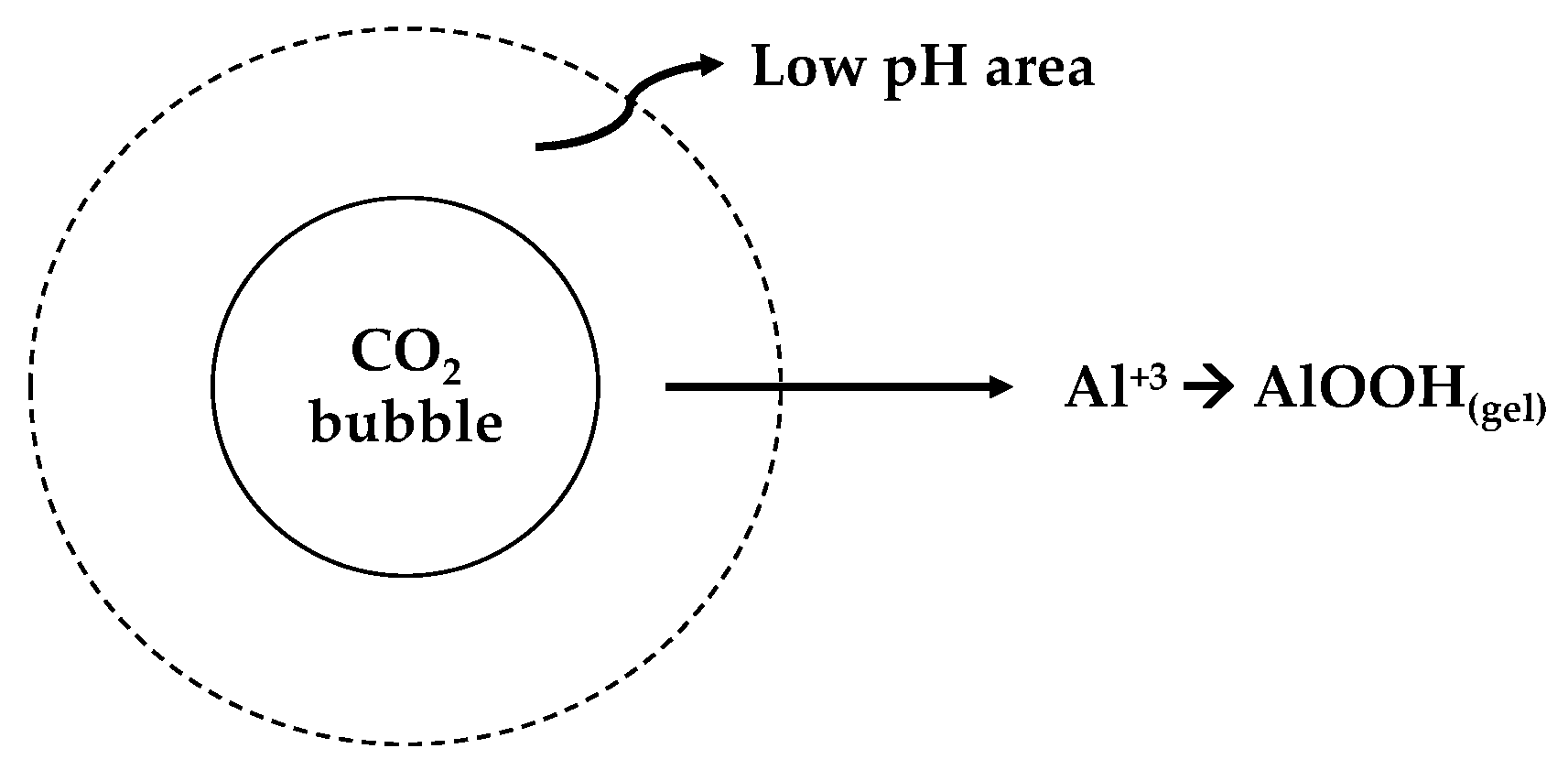 Crystals 11 00836 g008 Crystals 11 00836 g008