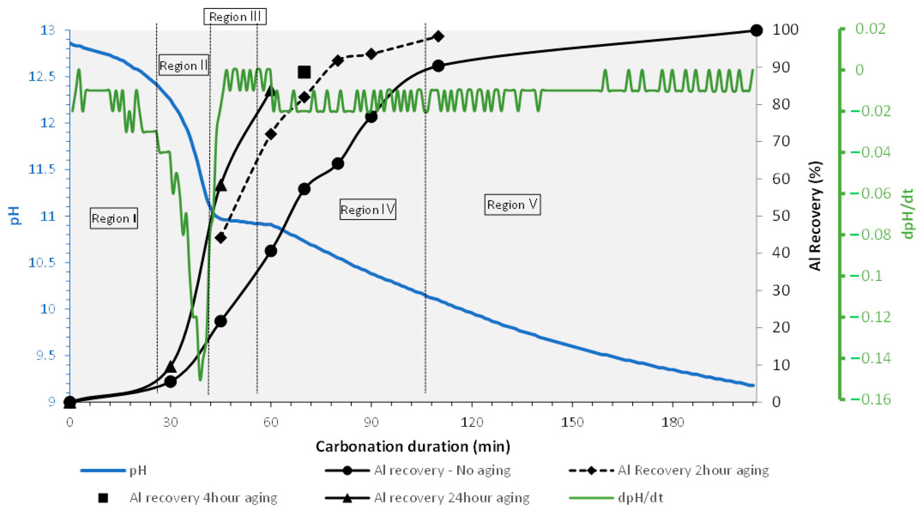 Crystals 11 00836 g009 Crystals 11 00836 g009