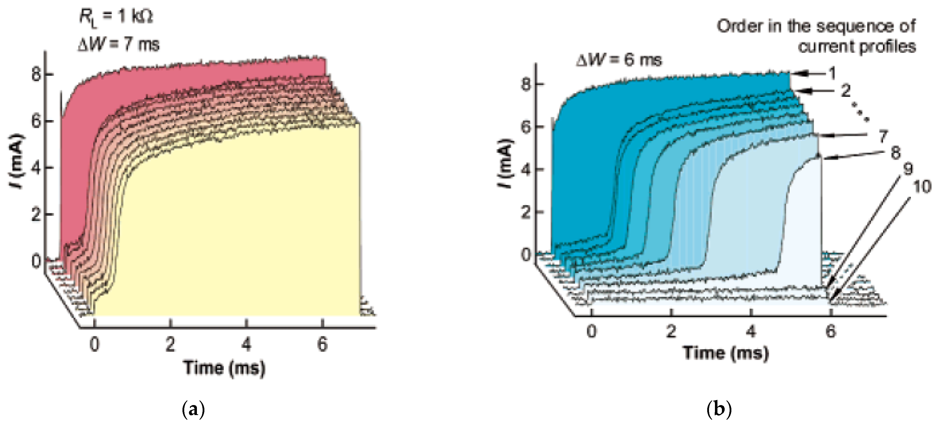 Crystals 11 00838 g005 Crystals 11 00838 g005