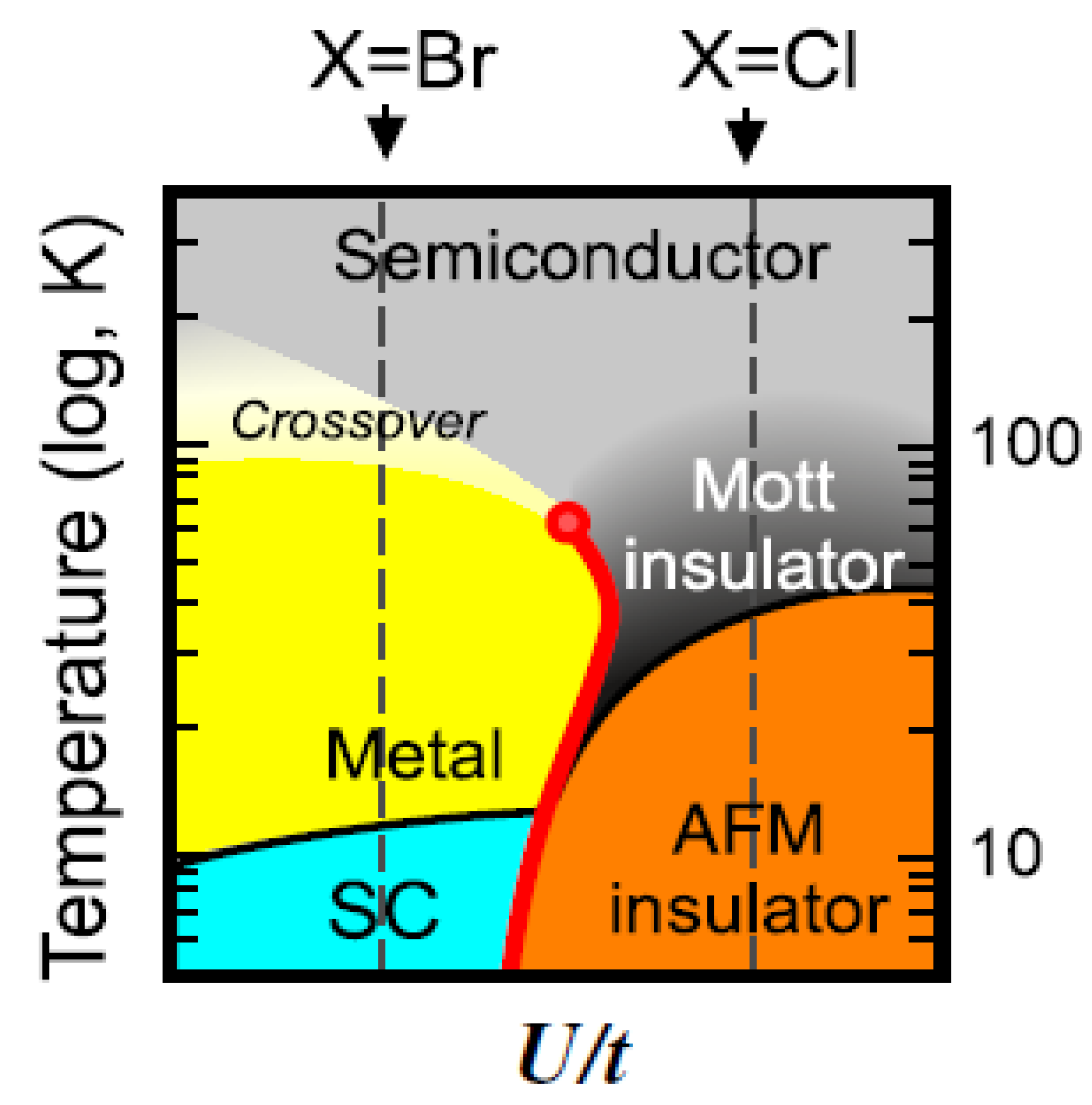 Crystals 11 00838 g006 Crystals 11 00838 g006