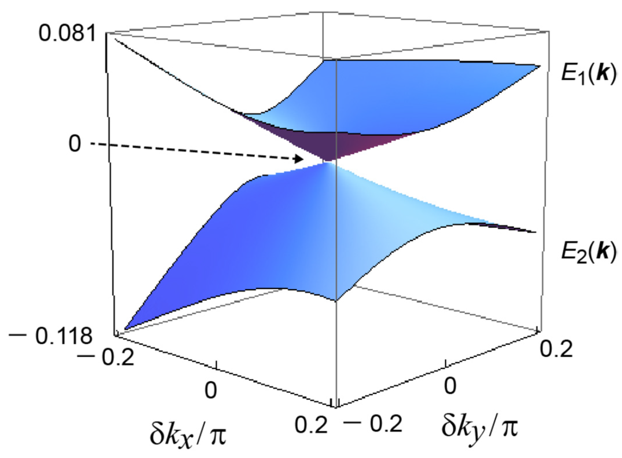 Crystals 11 00838 g010 Crystals 11 00838 g010