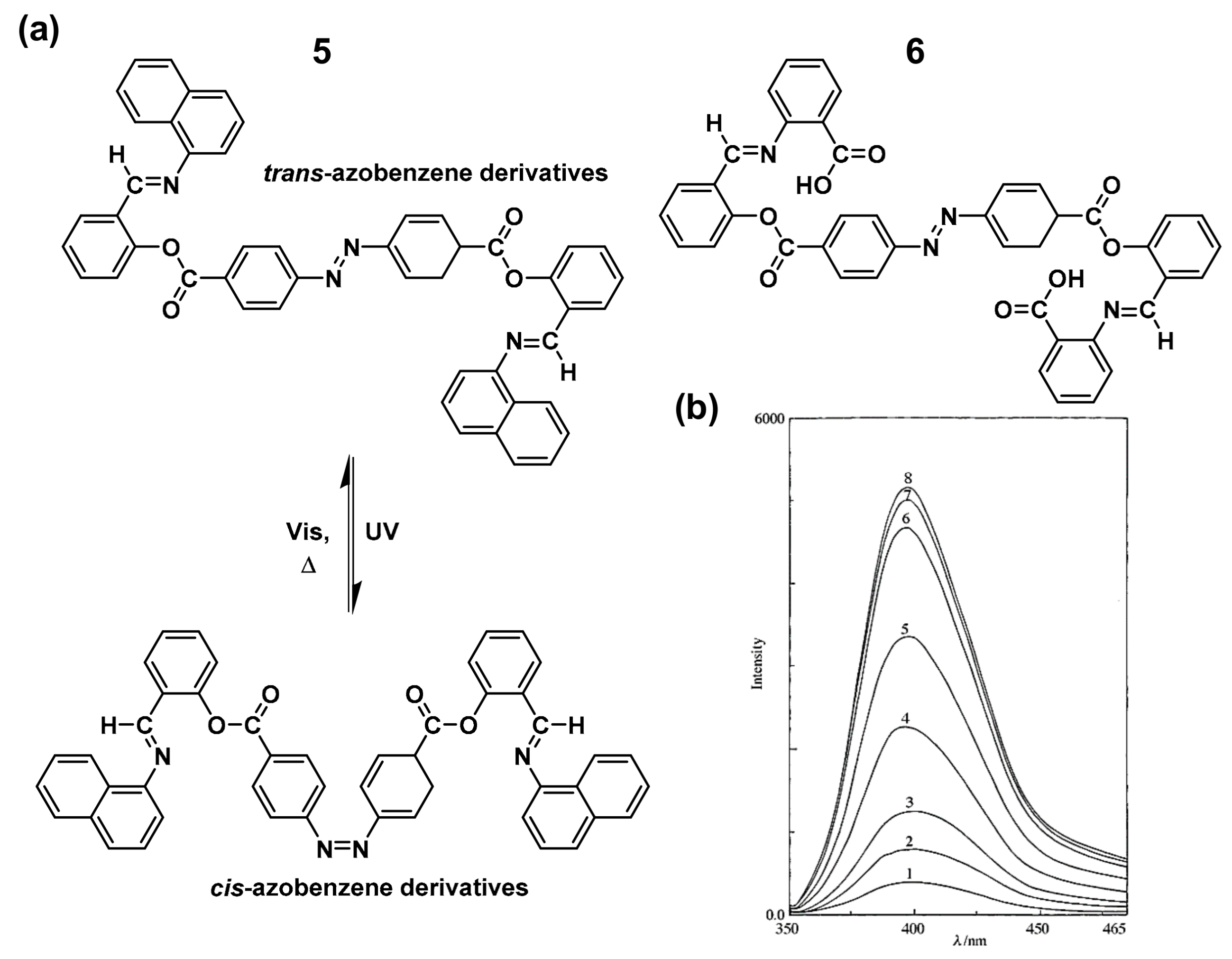 Crystals 11 00840 g006 550